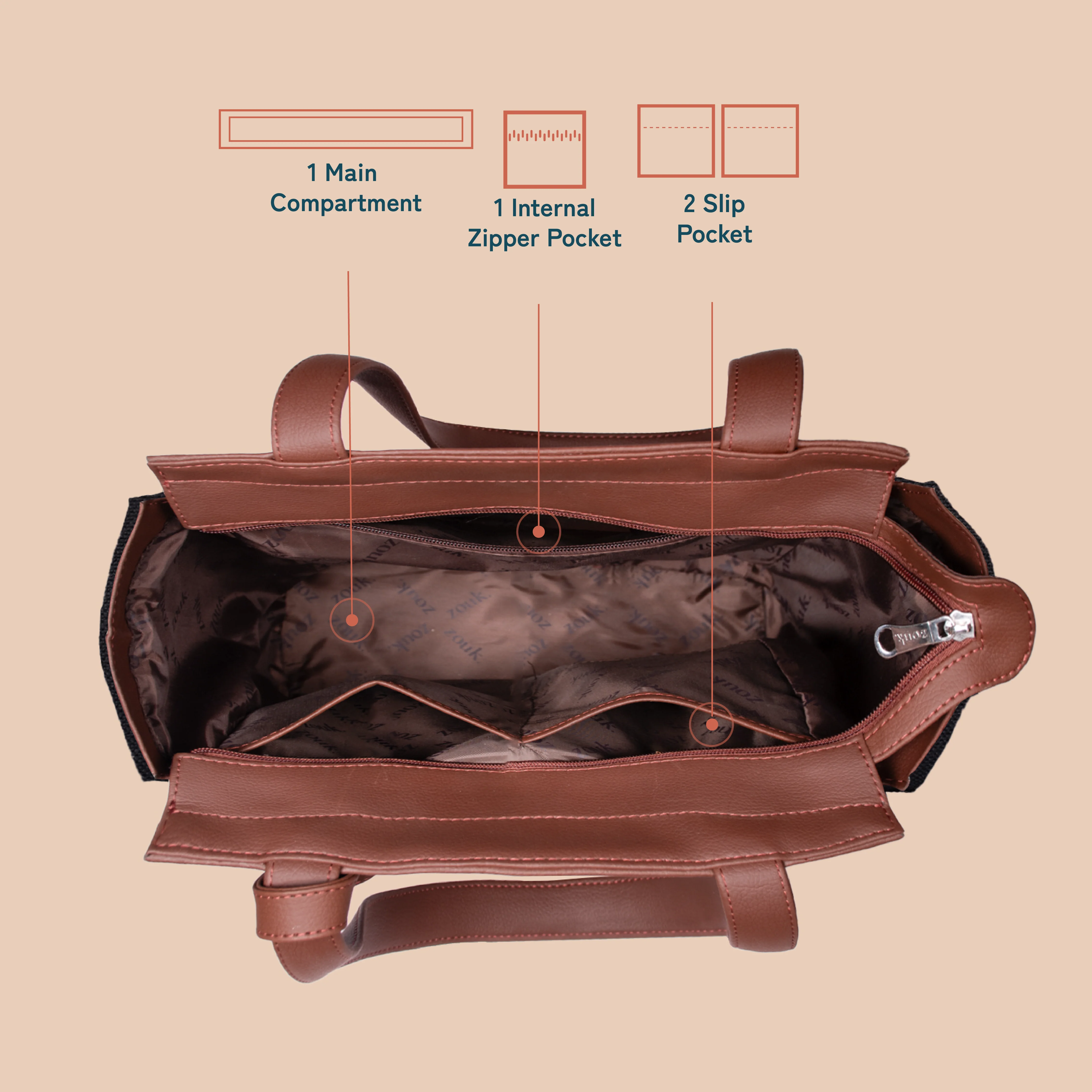 Rhea Kapoor Adira Tote Bag - Nawabi Couture - Image 8