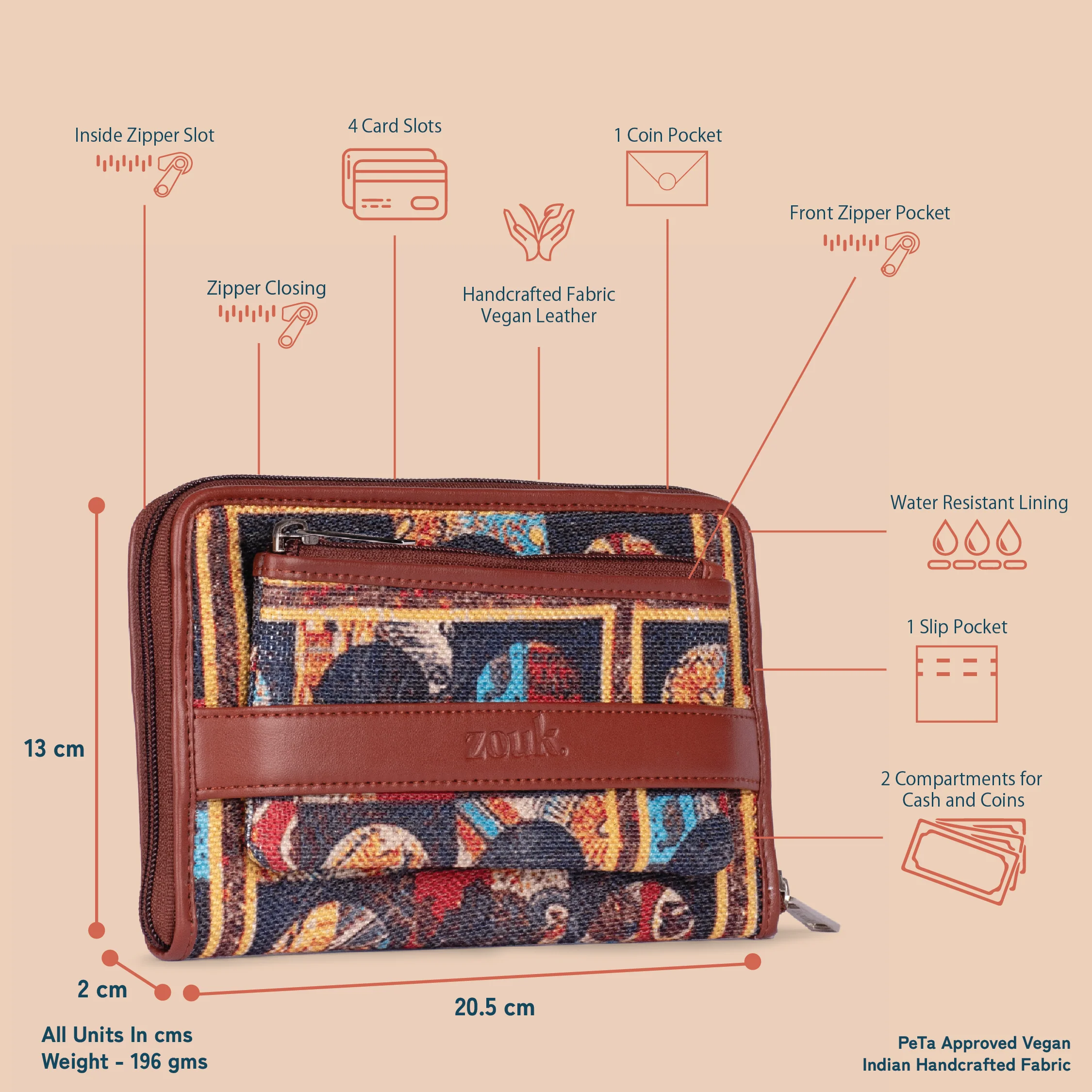 African Art Classic Zipper Wallet - Image 5