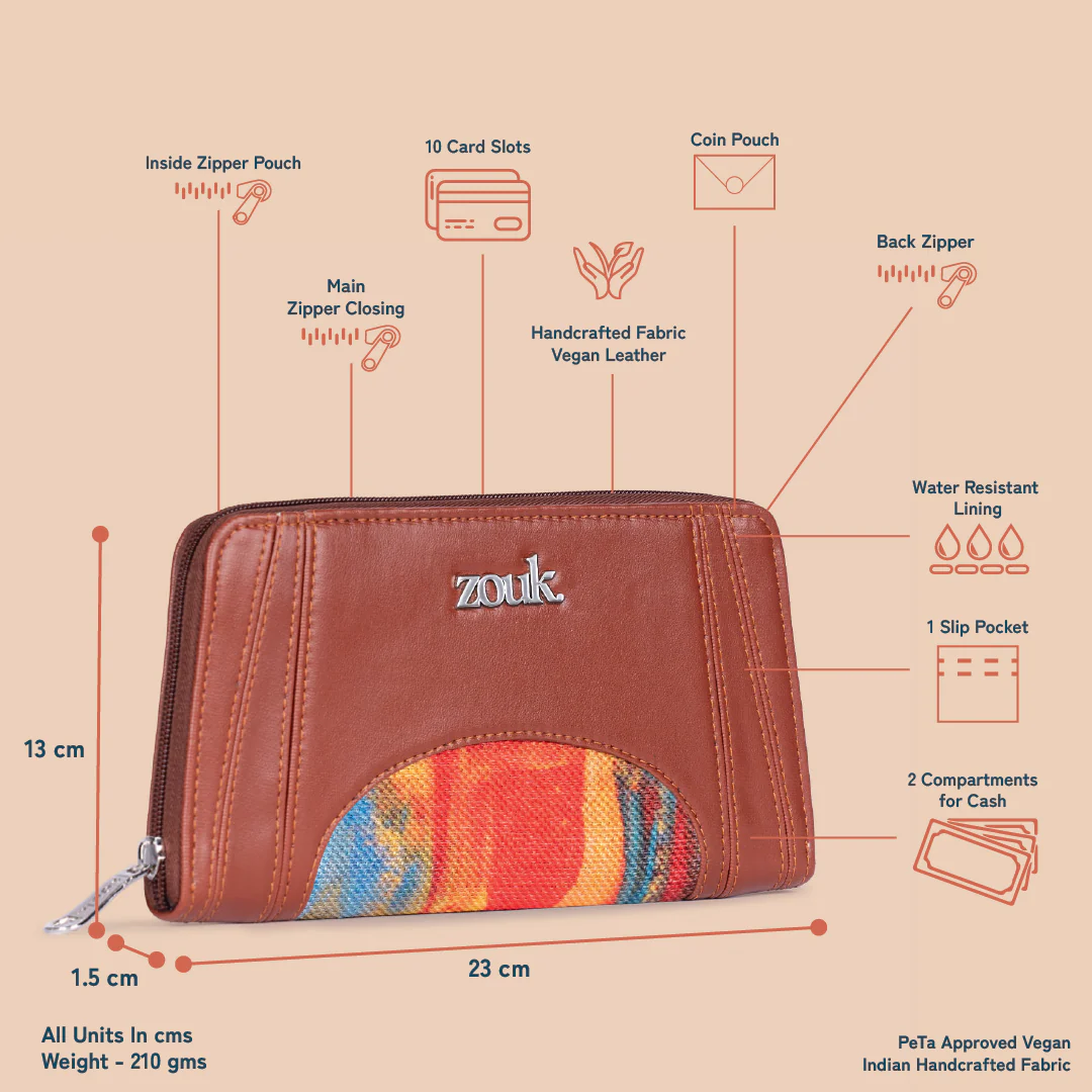 Arika Zipper Wallet - Abstract Amaze - Image 5