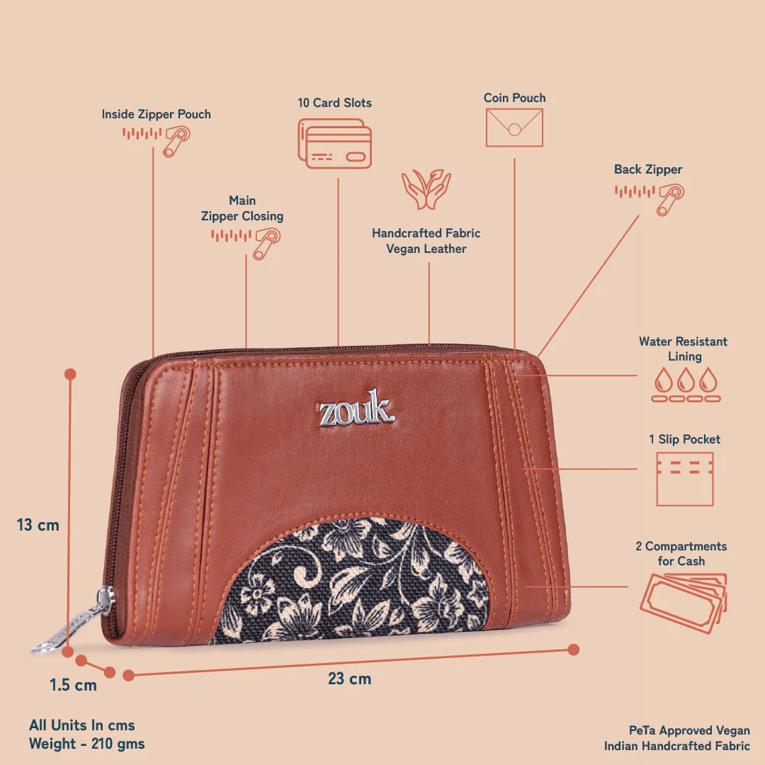 Arika Zipper Wallet - FloMotif - Image 4