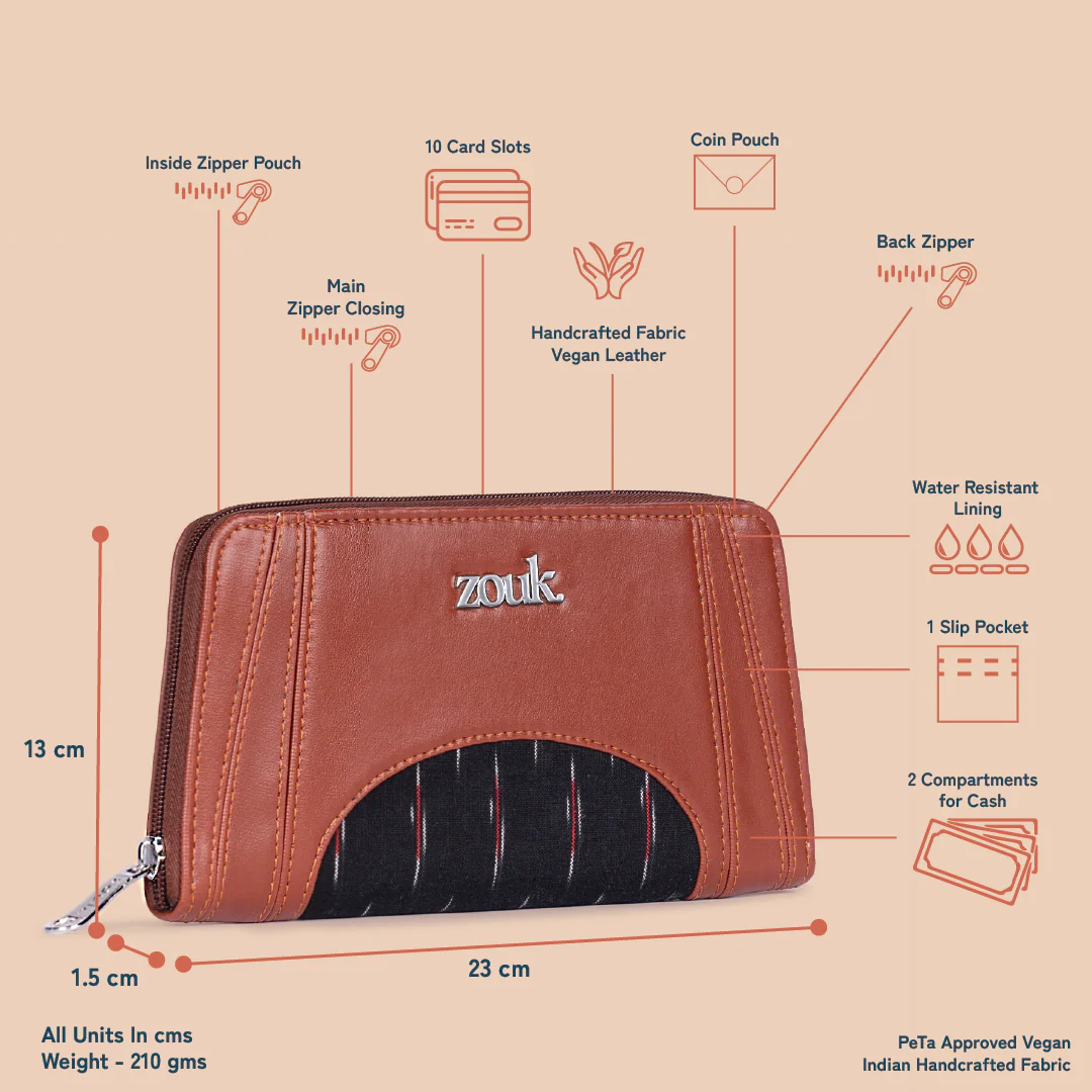 Arika Zipper Wallet - Ikat GreRed - Image 4