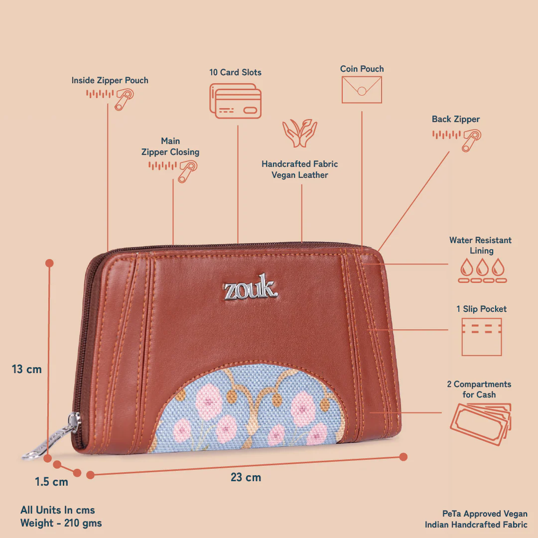Arika Zipper Wallet - Jaipur Fresco Blue - Image 4
