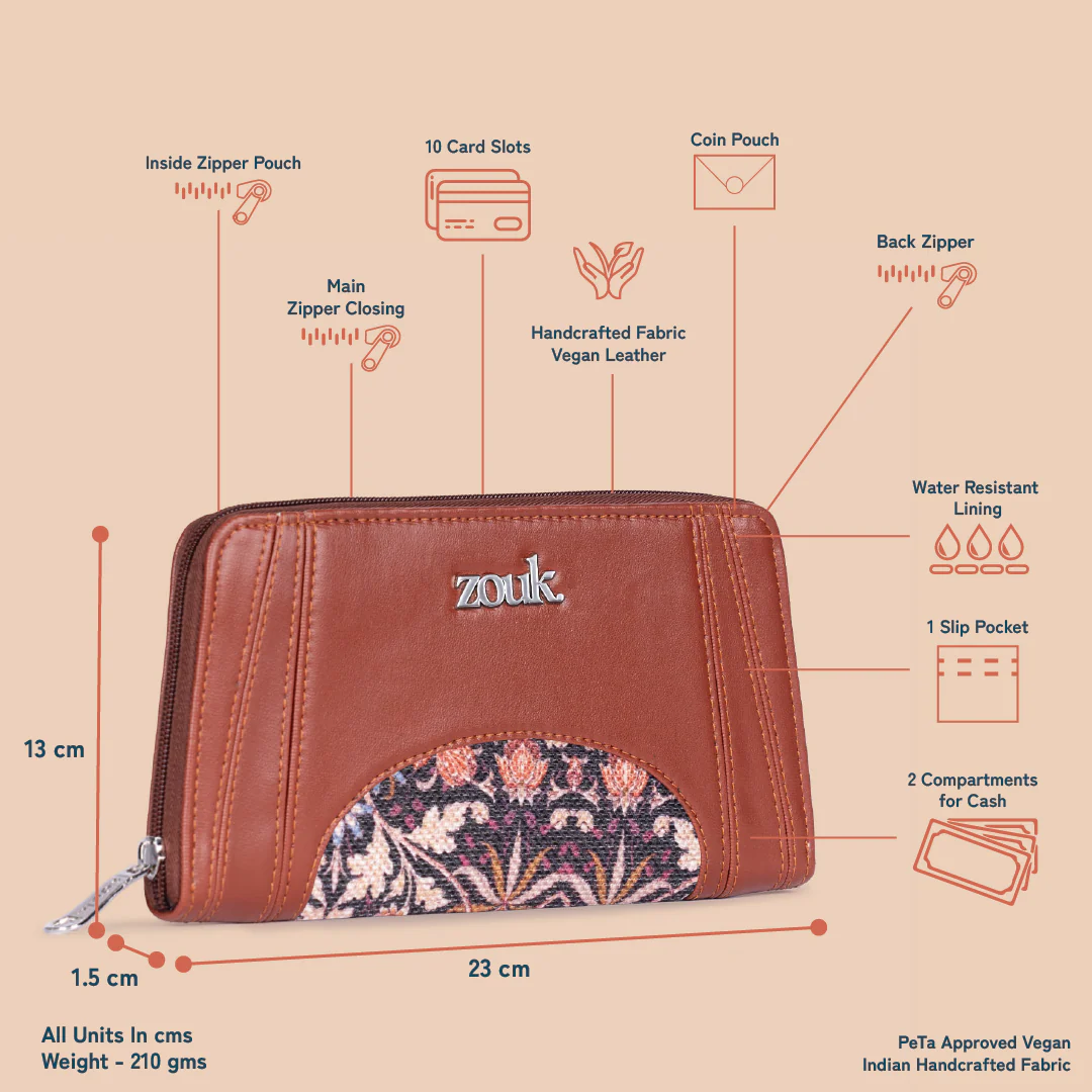 Arika Zipper Wallet - Kashmir Blooms - Image 4