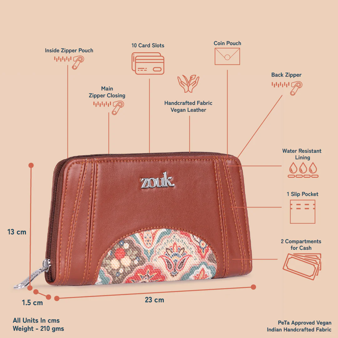 Arika Zipper Wallet - Mughal Art Multicolor - Image 4