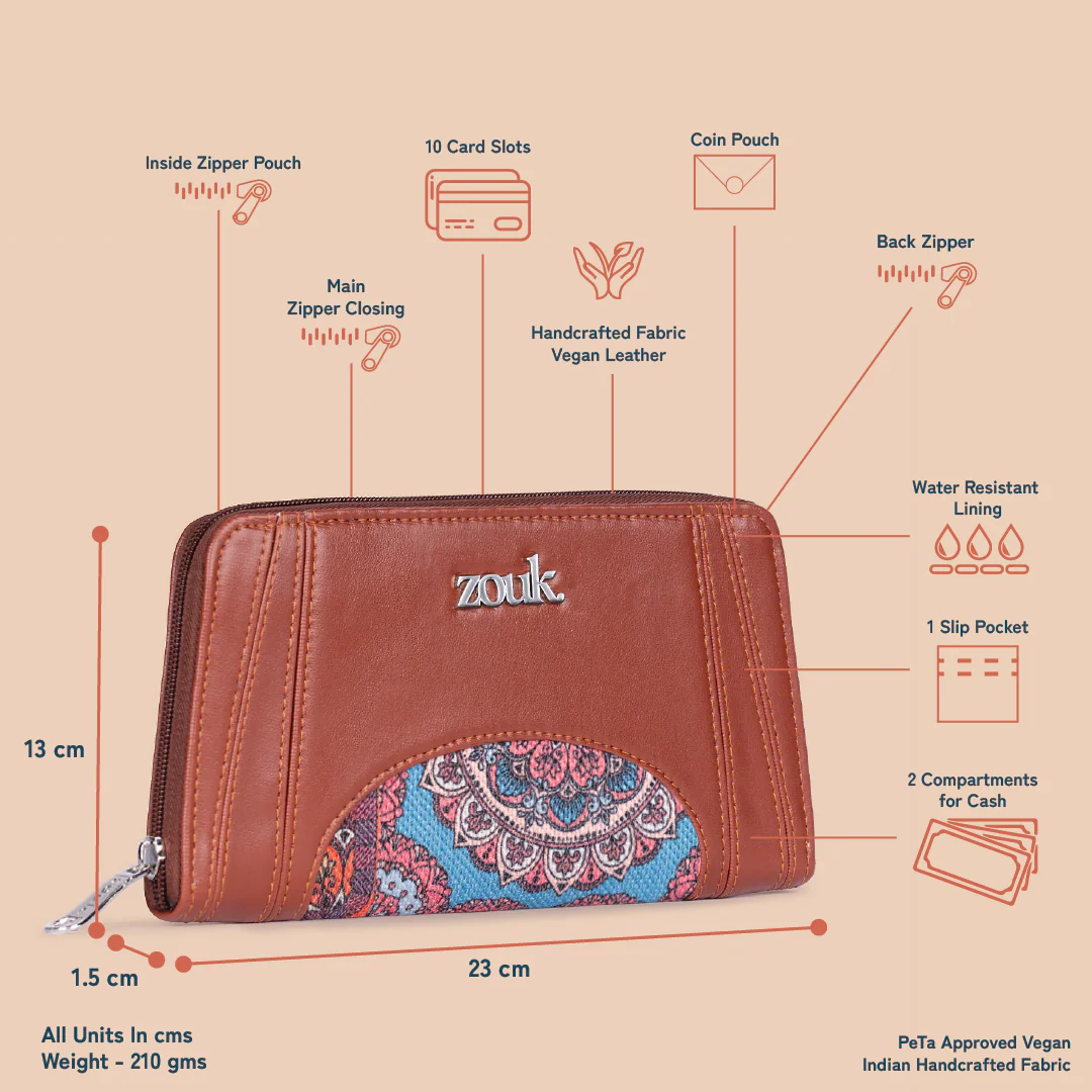 Arika Zipper Wallet - Multicolor Mandala Print - Image 5