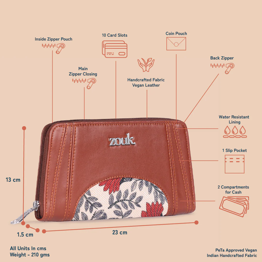 Arika Zipper Wallet - Nawabi Couture - Image 4
