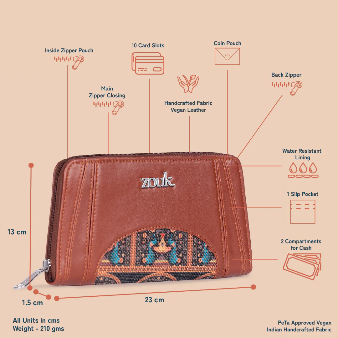 Arika Zipper Wallet - Royal Indian Peacock Motif - Image 5