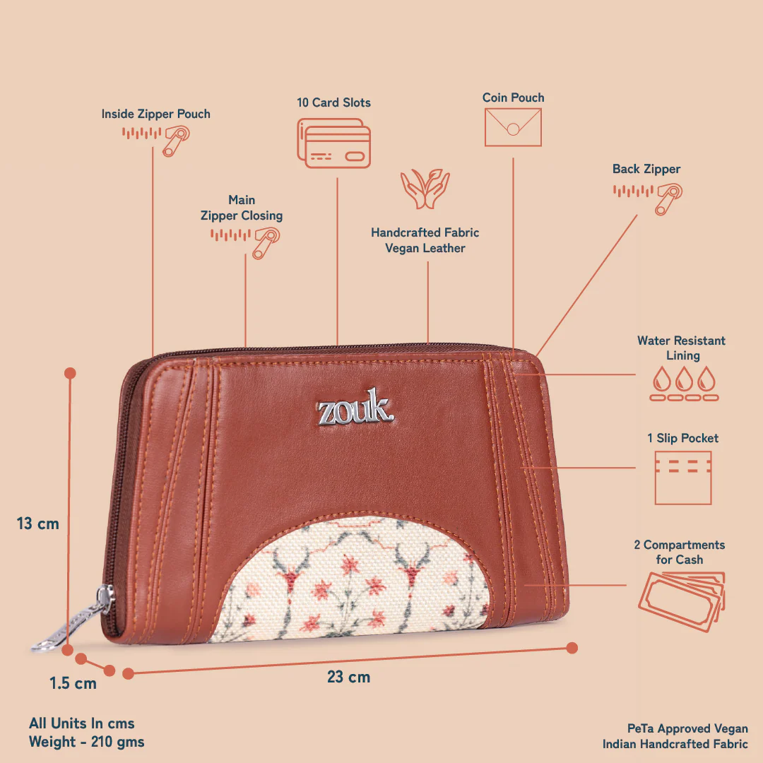 Arika Zipper Wallet - Taj Nakashi - Image 4