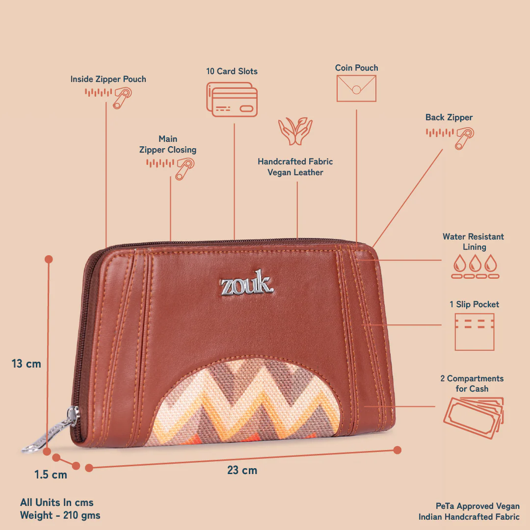 Arika Zipper Wallet - Tidal Wave - Image 5