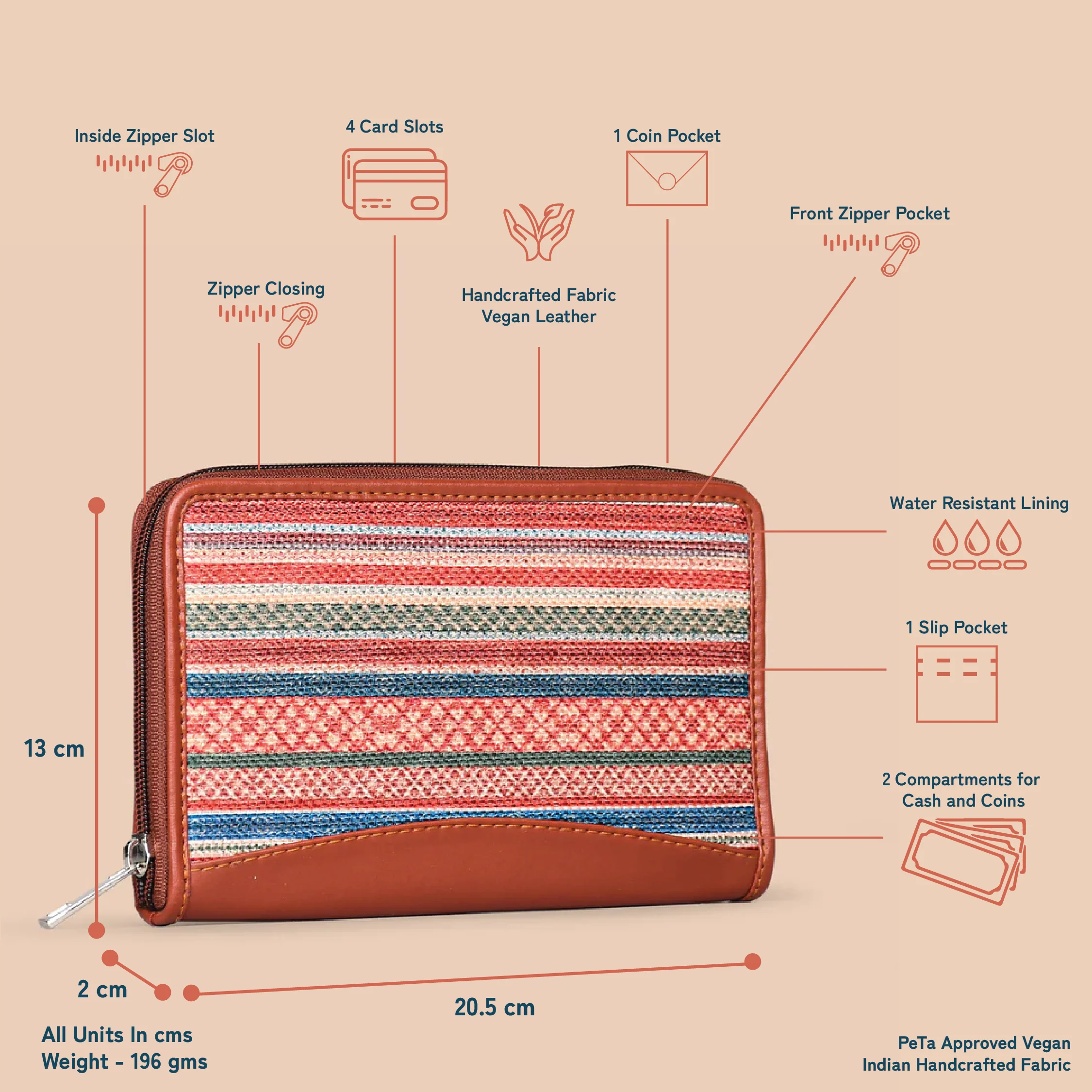 Assam Tapestry Chain Wallet - Image 5
