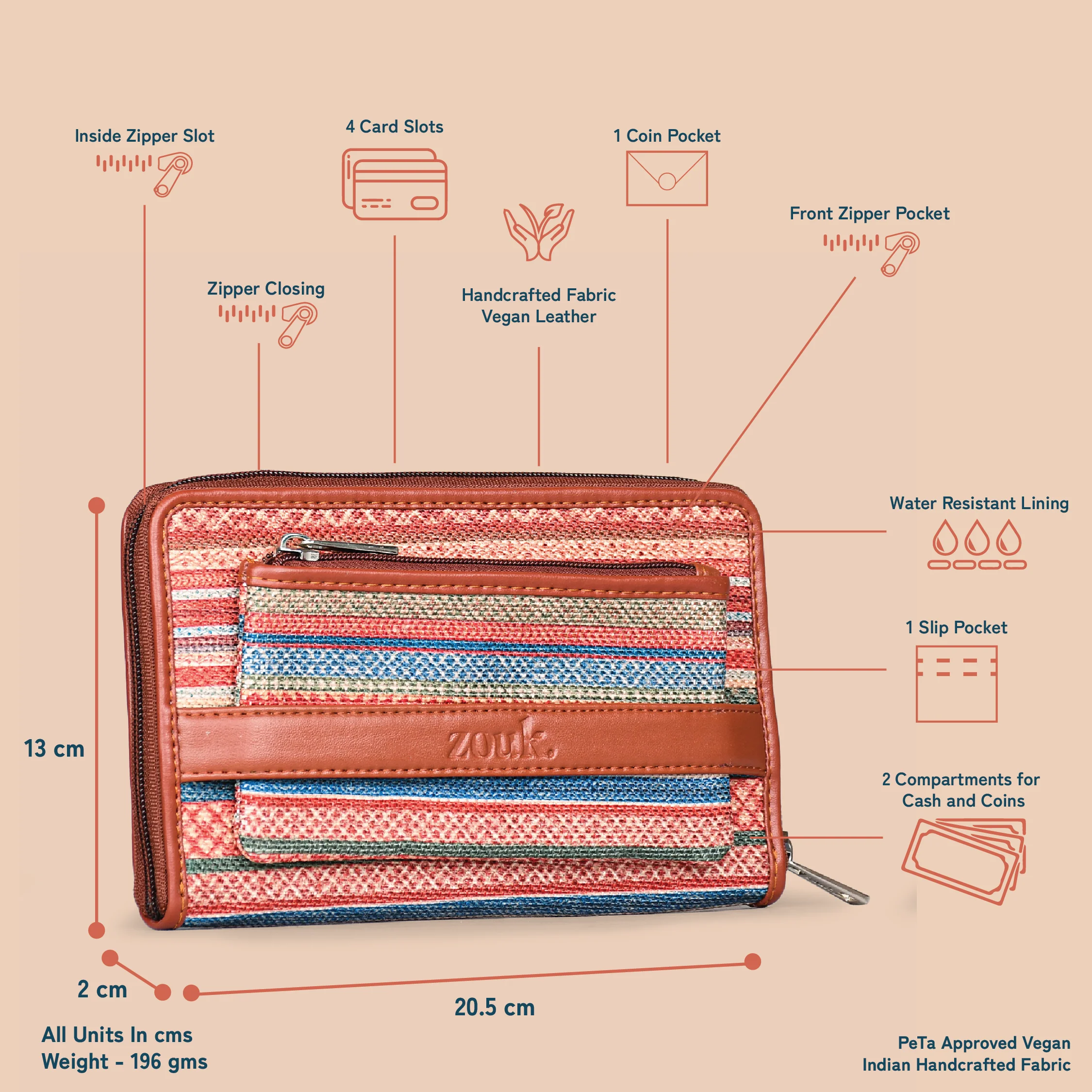 Assam Tapestry Classic Zipper Wallet - Image 5