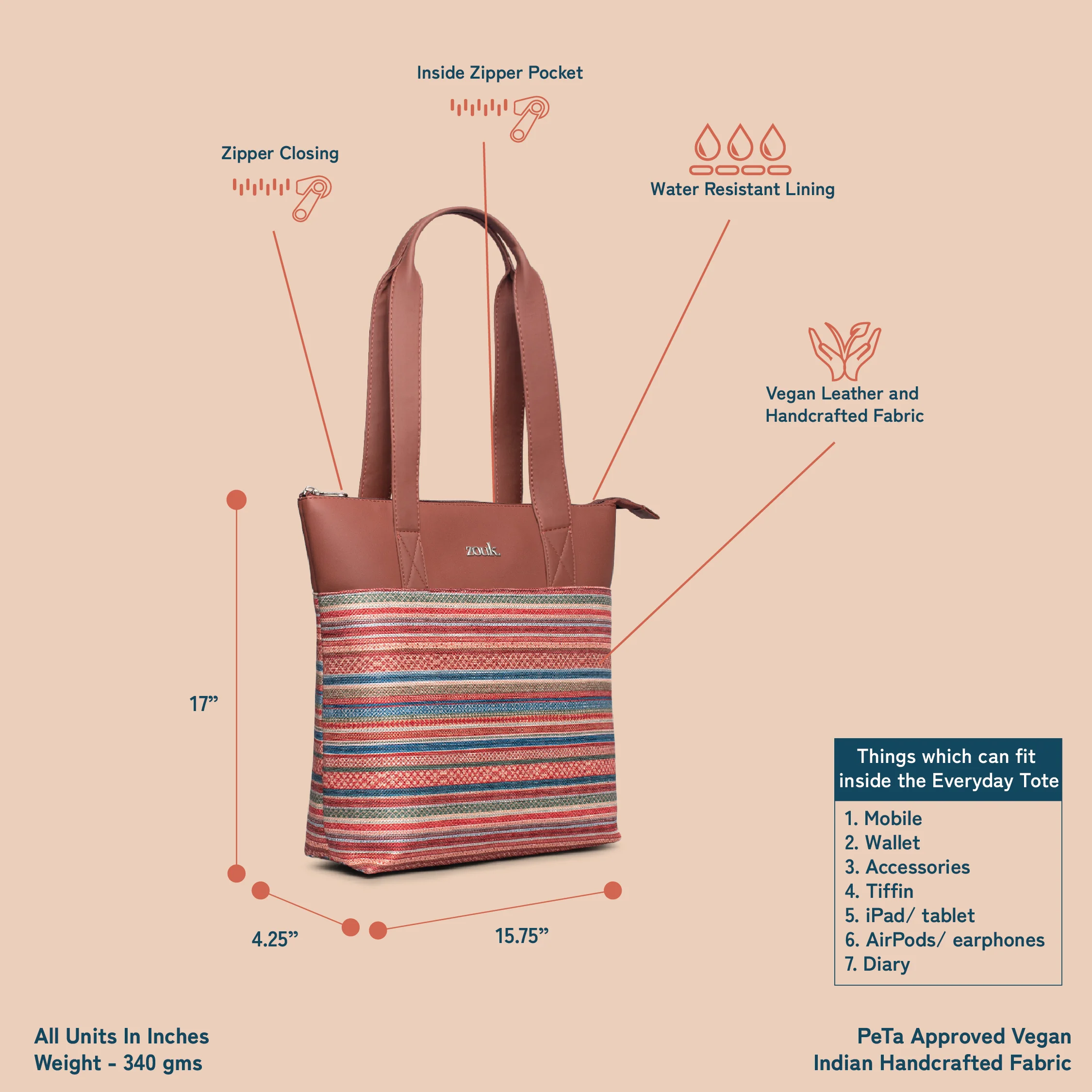 Assam Tapestry Everyday Tote Bag - Image 5