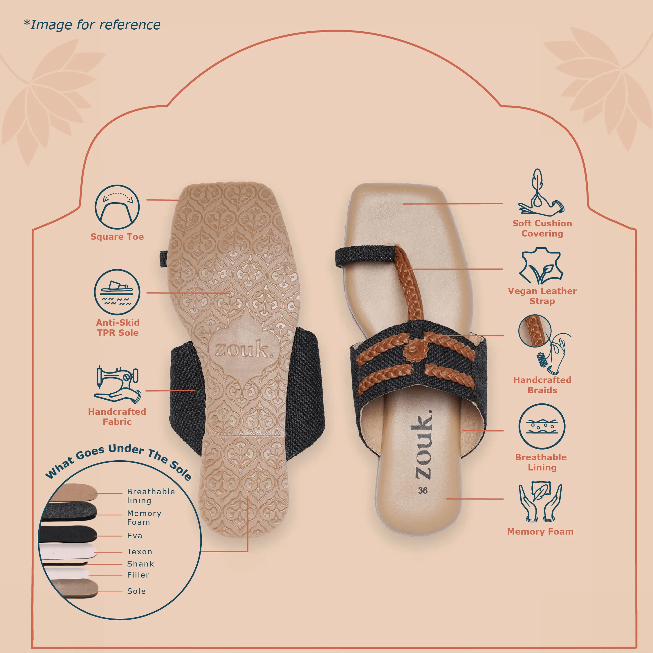 Auroville Botanica Braided Kolhapuri Chappal - Image 4