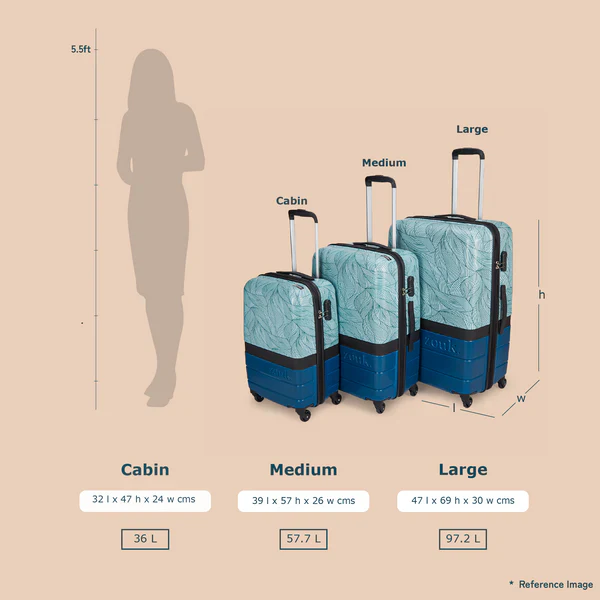 Calangute Tides Raahi Trolley Bag Combo - Image 7