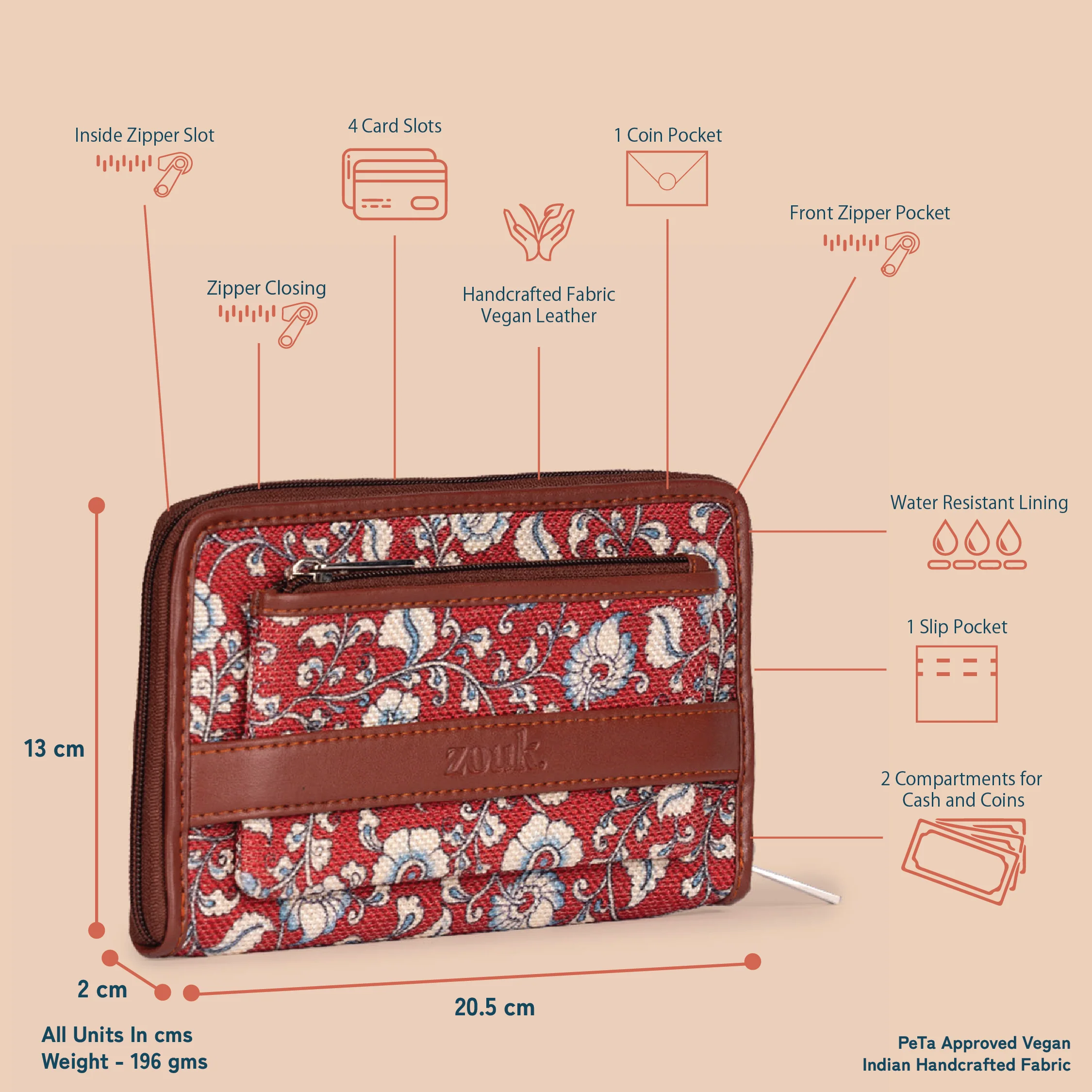 Chittoor Red Kalamkari Classic Zipper Wallet - Image 5