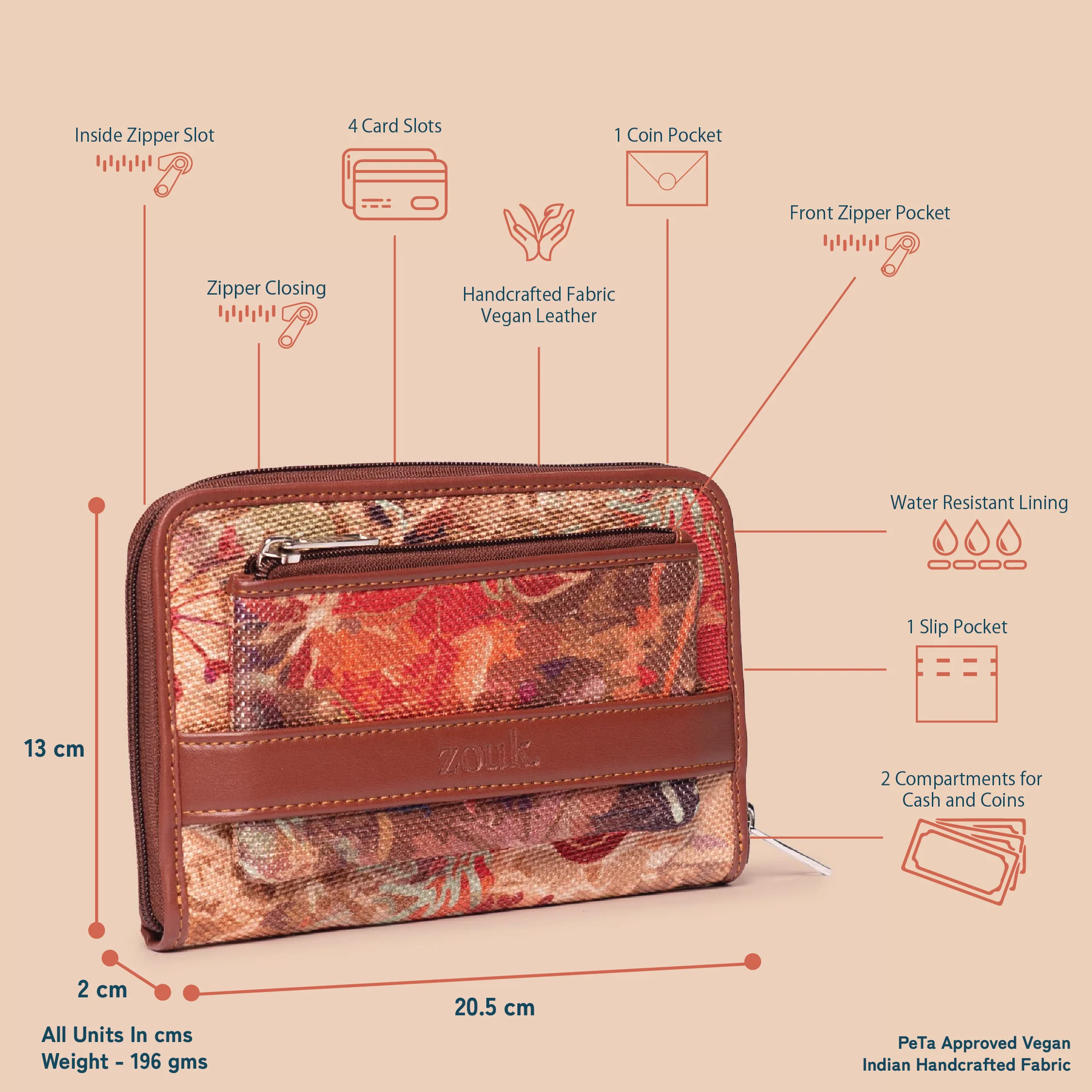 FloLov Classic Zipper Wallet - Image 5
