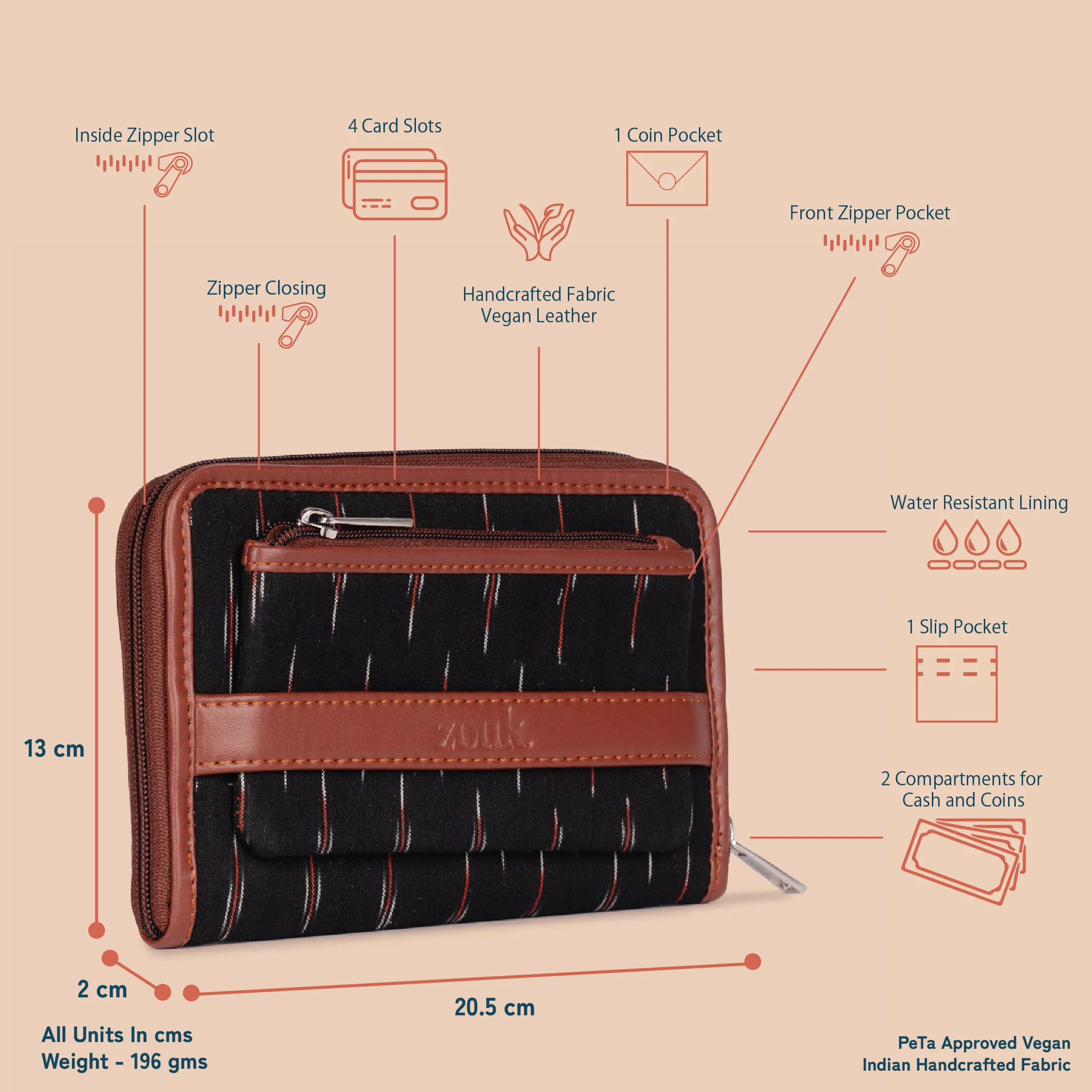 Ikat GreRed Classic Zipper Wallet - Image 5