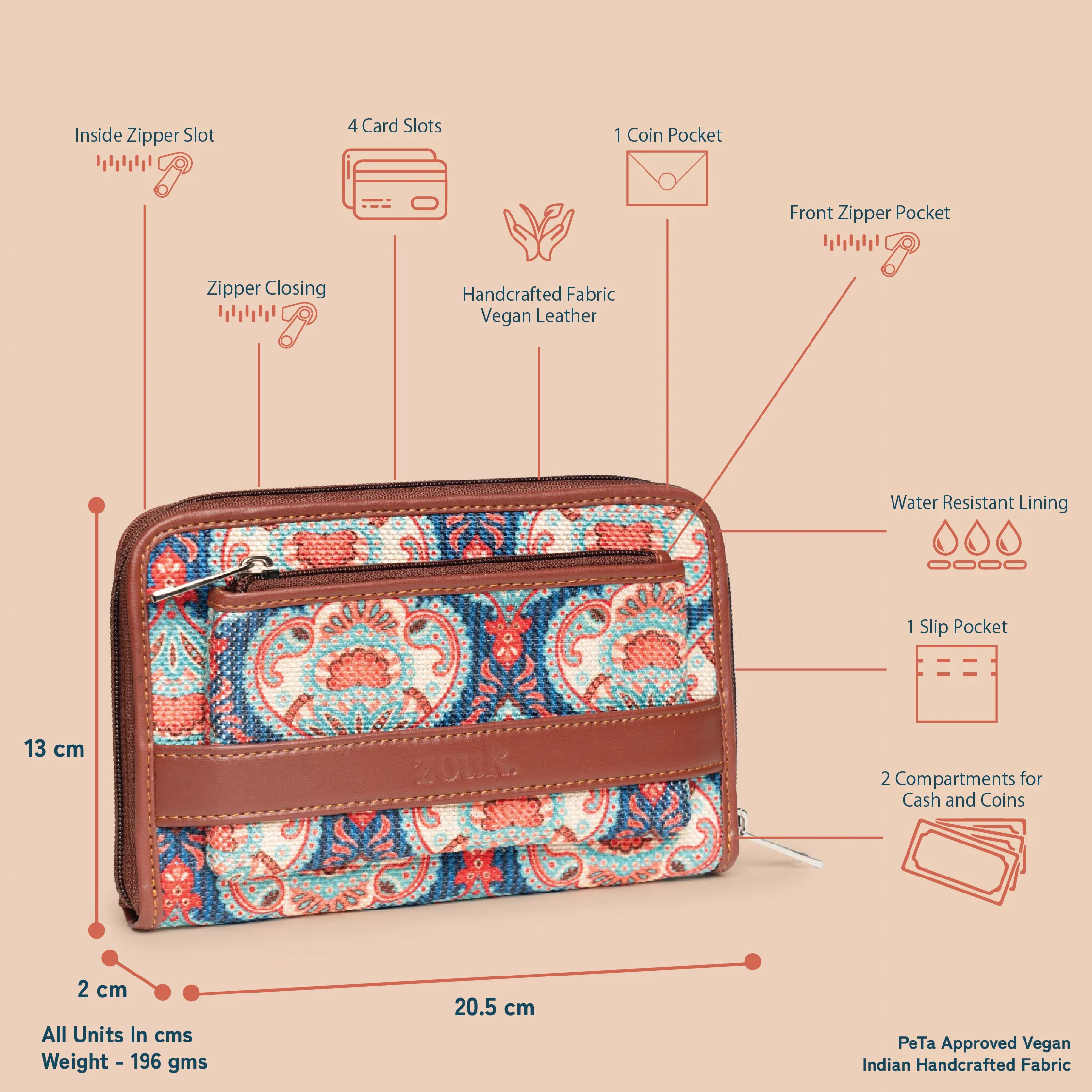 Kovil Blue Classic Zipper Wallet - Image 5