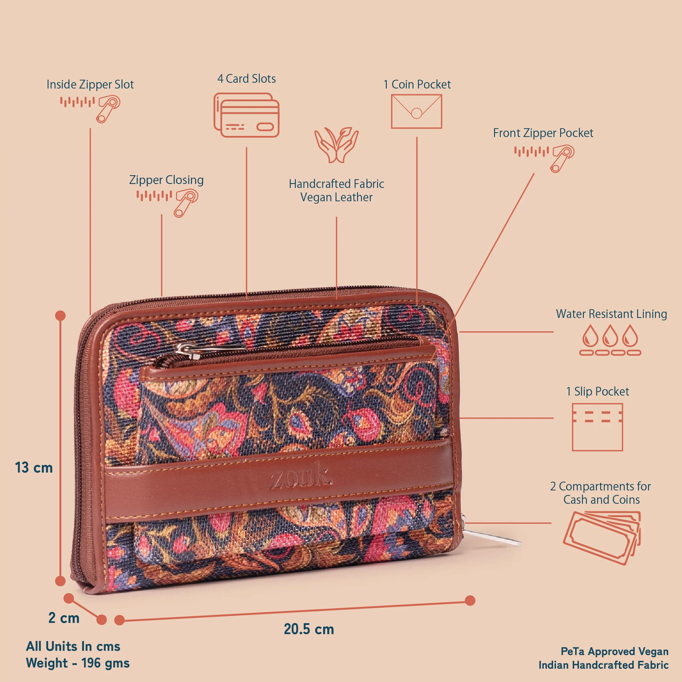 Paisley Print Classic Zipper Wallet - Image 5