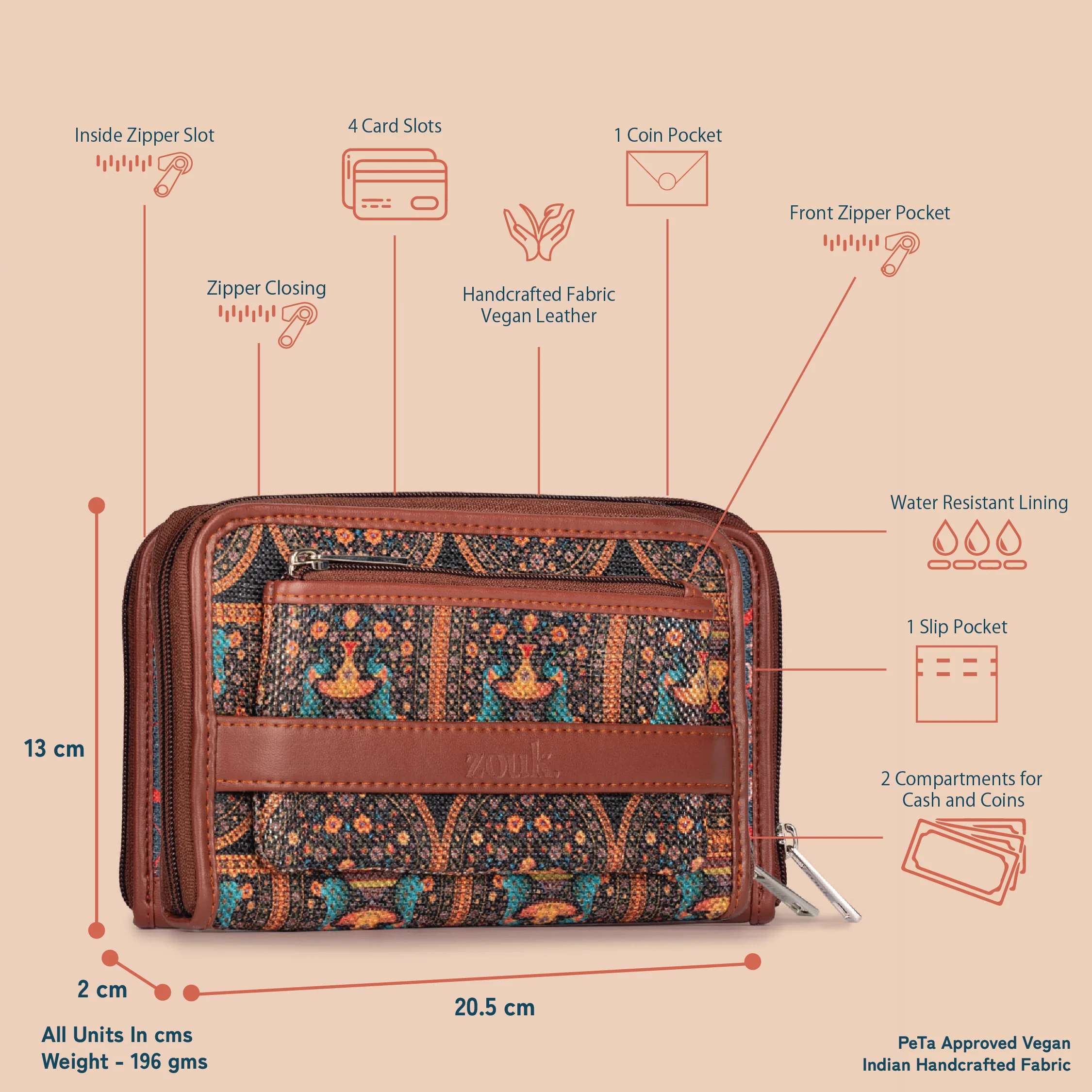 Royal Indian Peacock Motif Classic Zipper Wallet - Image 5