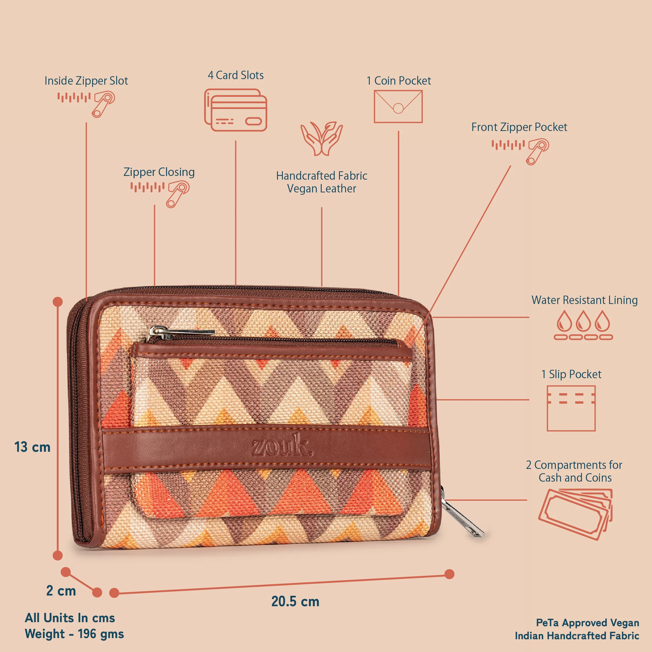 Tidal Wave Classic Zipper Wallet - Image 5