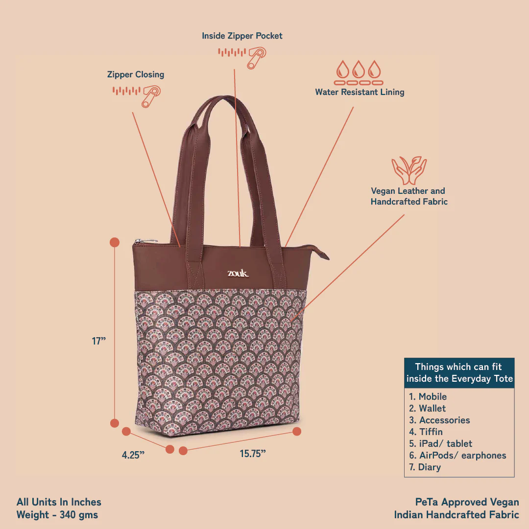 Fatehpur Fresco Everyday Tote Bag - Image 5
