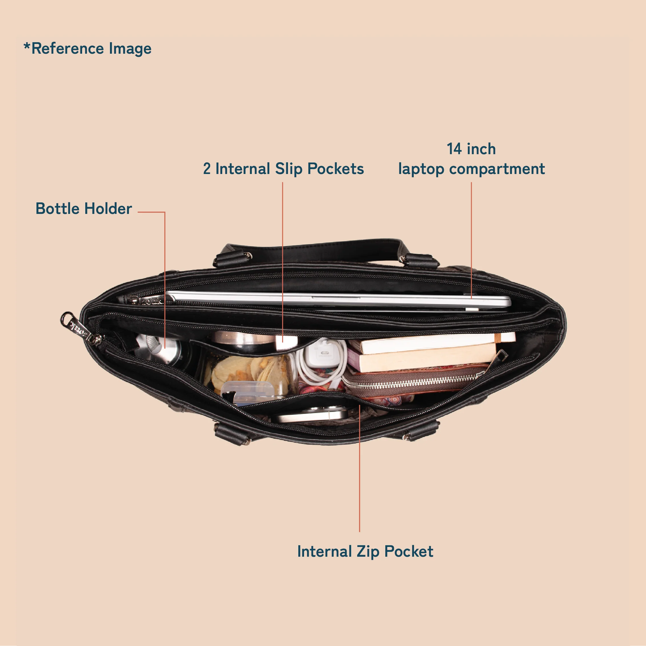 FloMotif Classic Commute Office Bag - Image 5