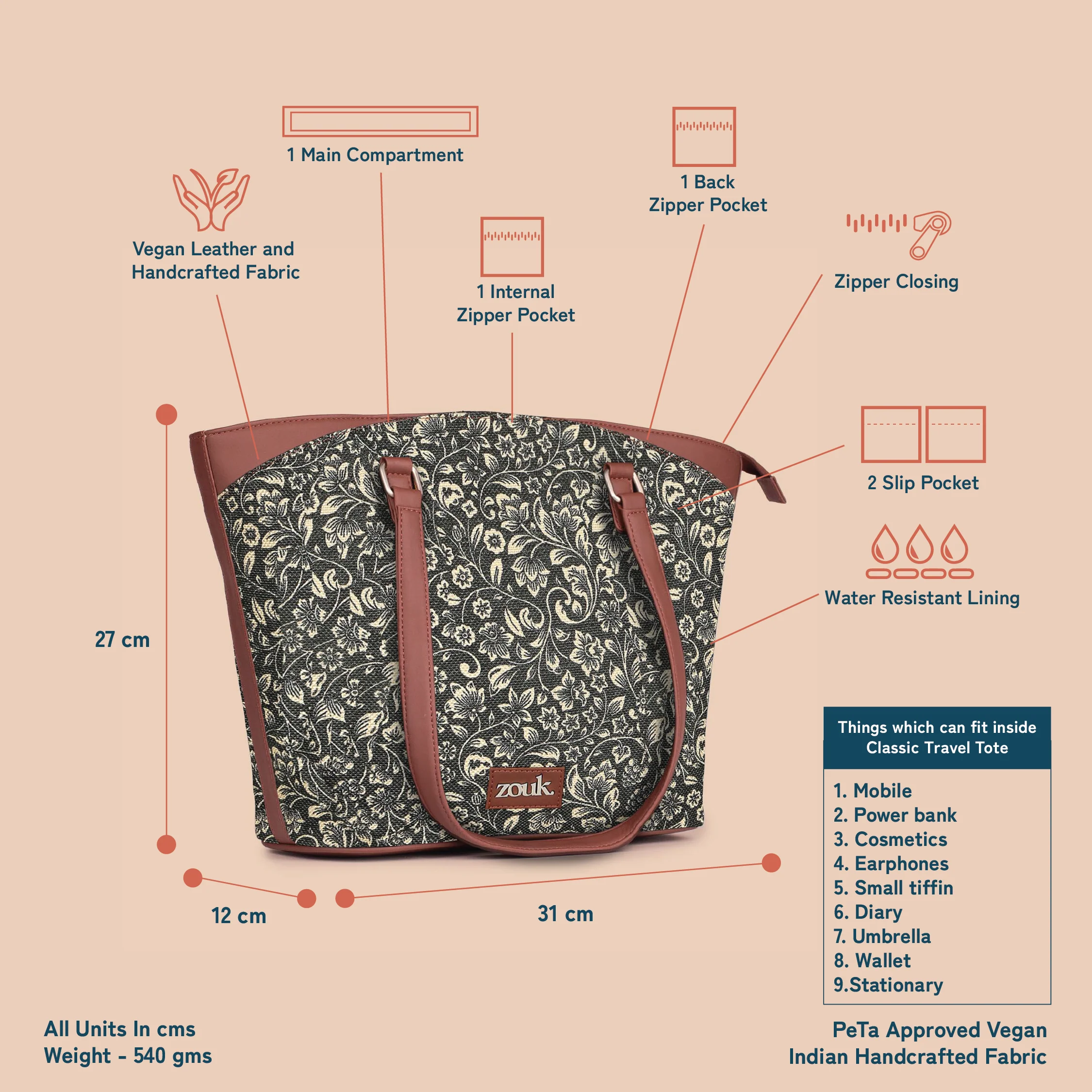 FloMotif Classic Travel Tote - Image 5