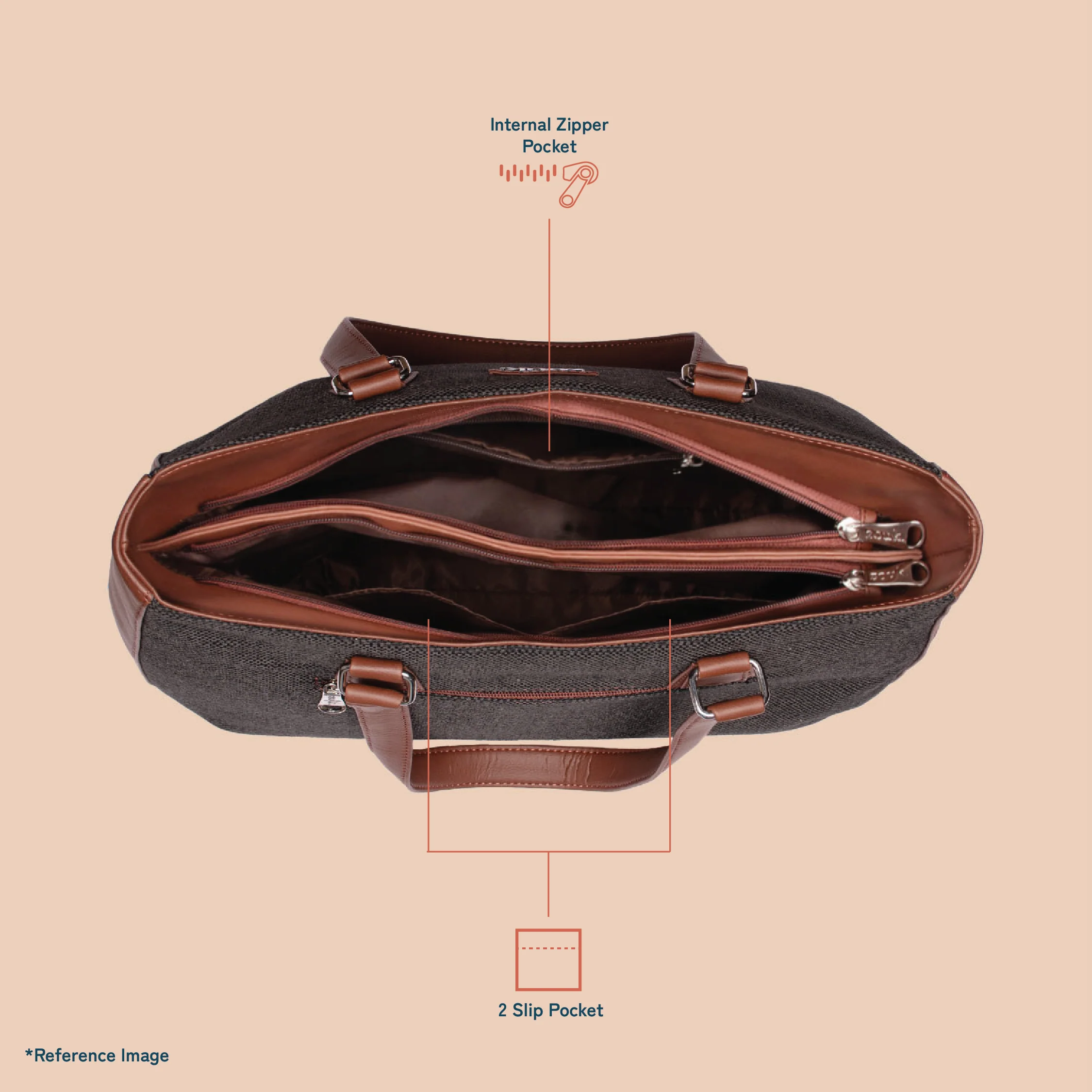FloMotif Getaway Handbag - Image 5