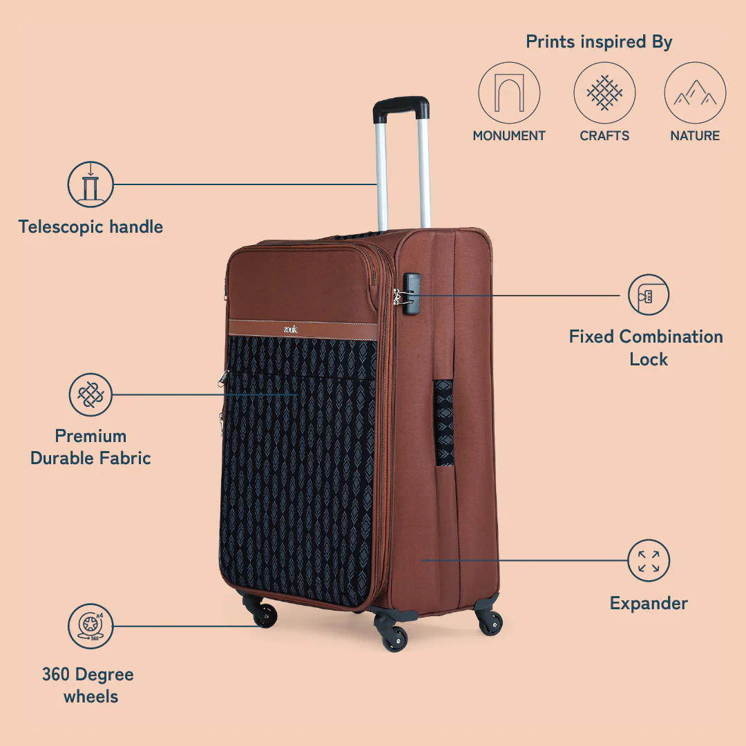 Hyderabad Ikat Avasa Trolley Bag Combo (Cabin & Large) - Image 4
