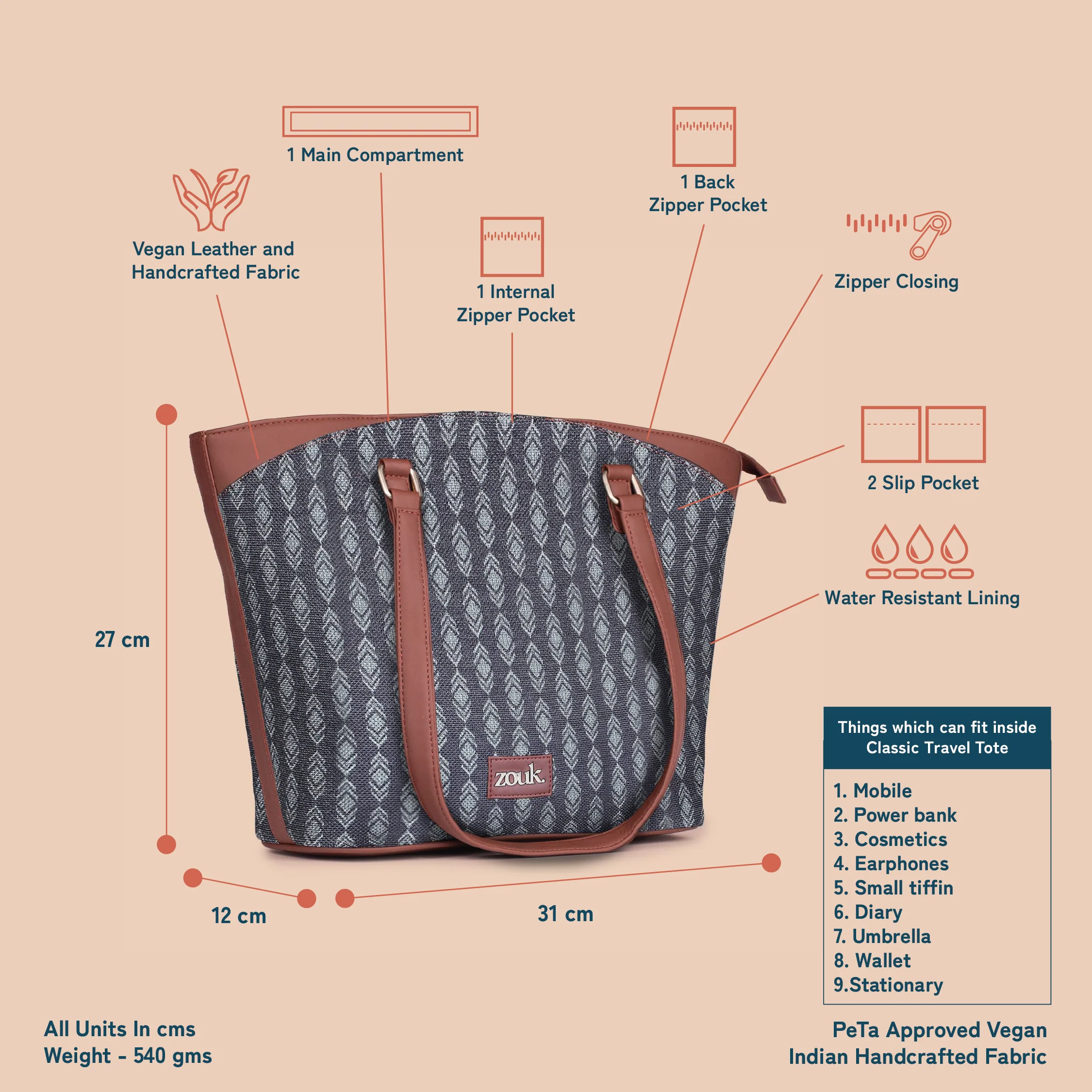 Hyderabad Ikat Classic Travel Tote - Image 5