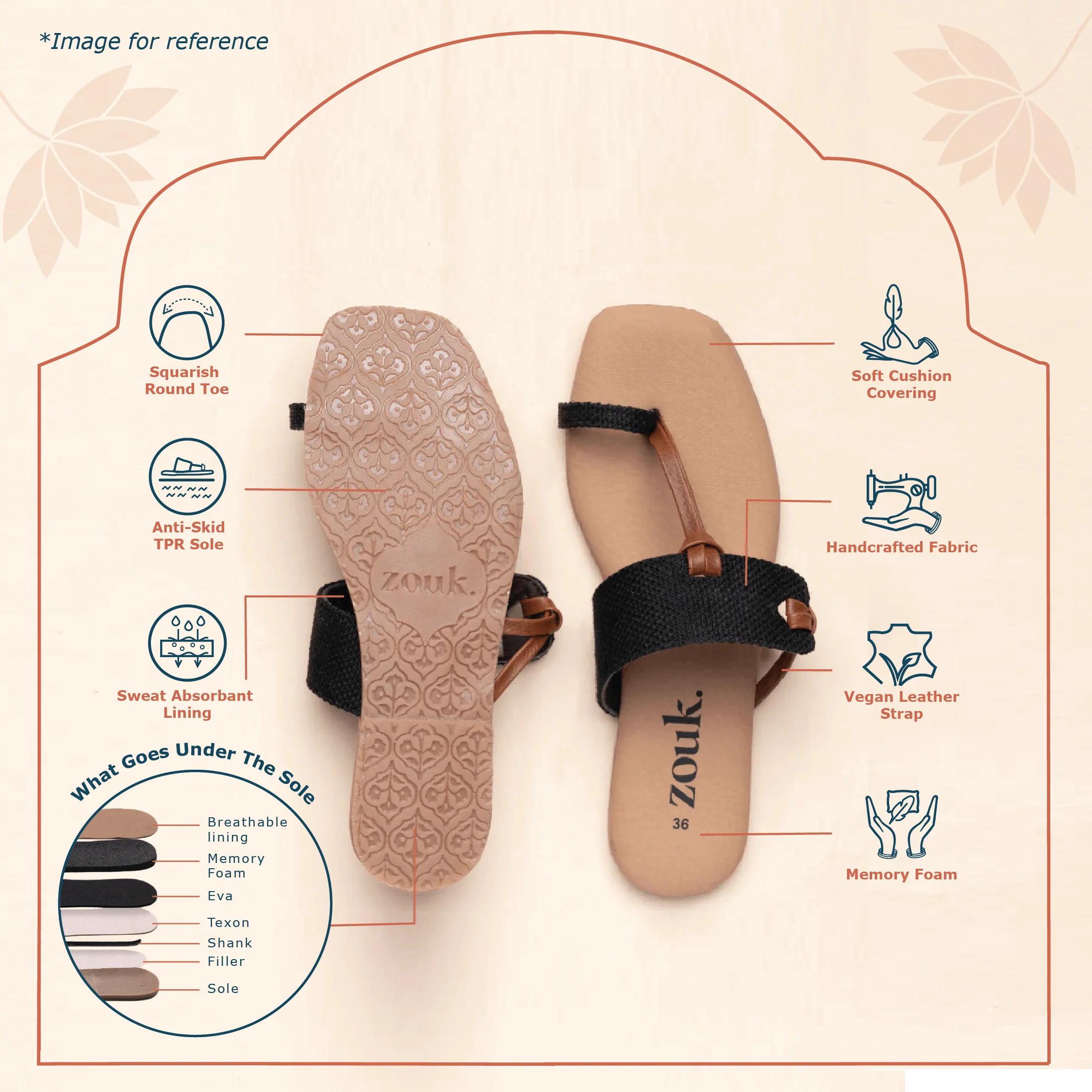 Jet Black Women's Chappals - Image 4