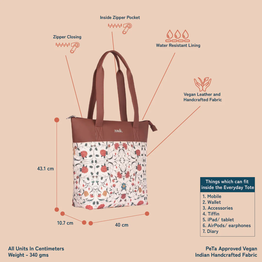 Junagarh Florals Everyday Tote Bag - Image 3