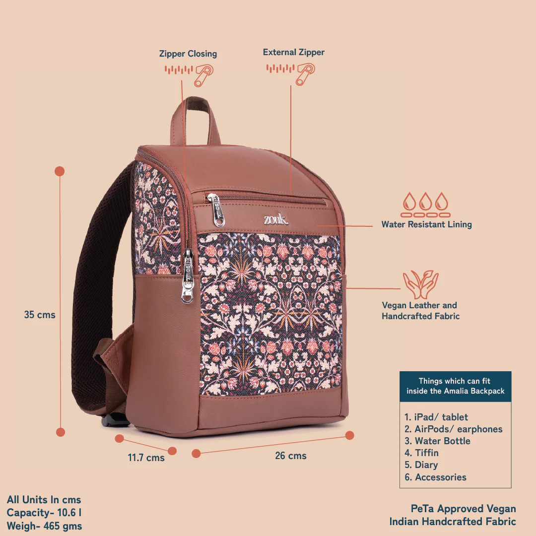 Kashmir Blooms Amalia Daypack - Image 5