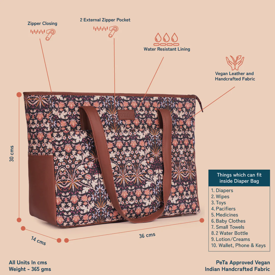 Kashmir Blooms Diaper Bag - Image 4