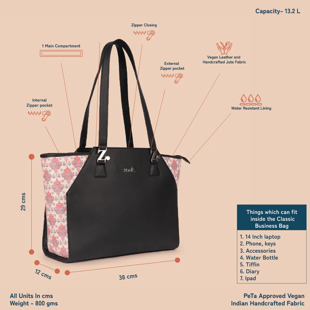 Kashmiri Tulips Classic Business Bag - Image 5