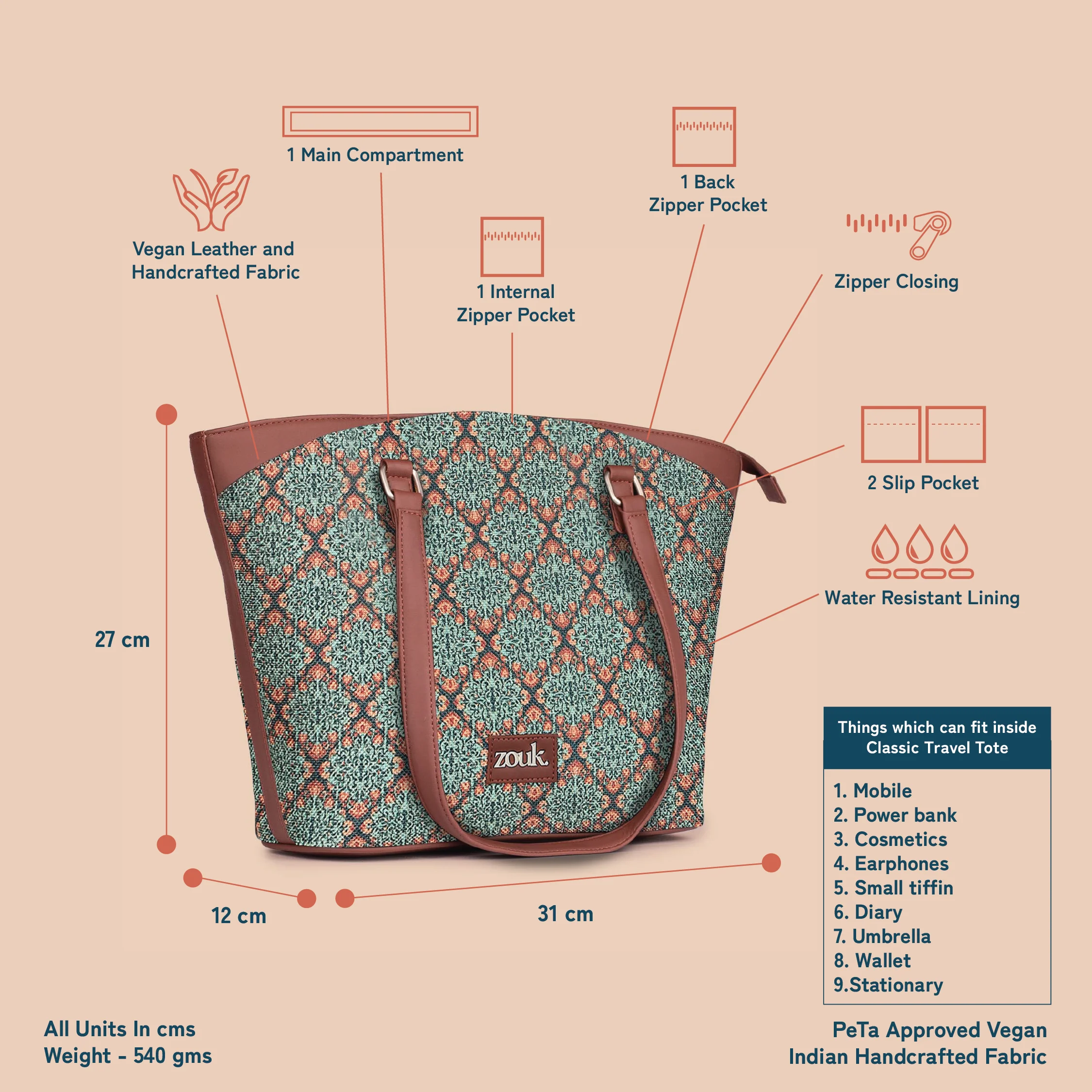 Kolkata Nouveau Classic Travel Tote - Image 5