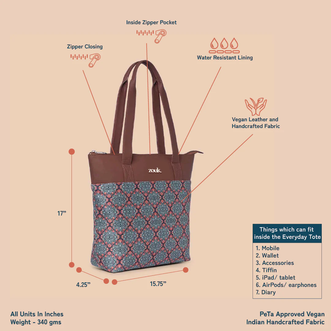 Kolkata Nouveau Everyday Tote Bag - Image 5