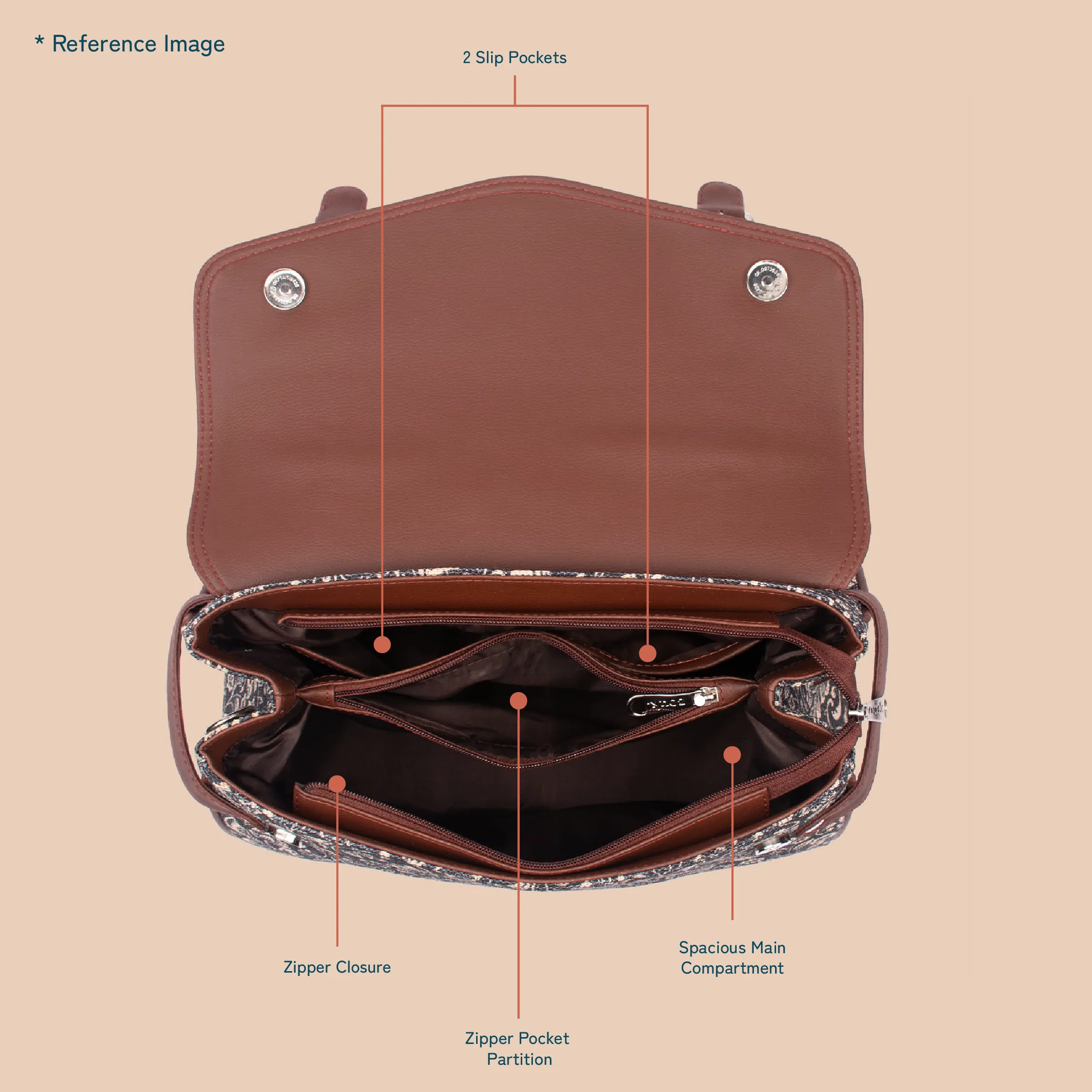 Konkona Heritage Satchel Bag - Tidal Wave - Image 6