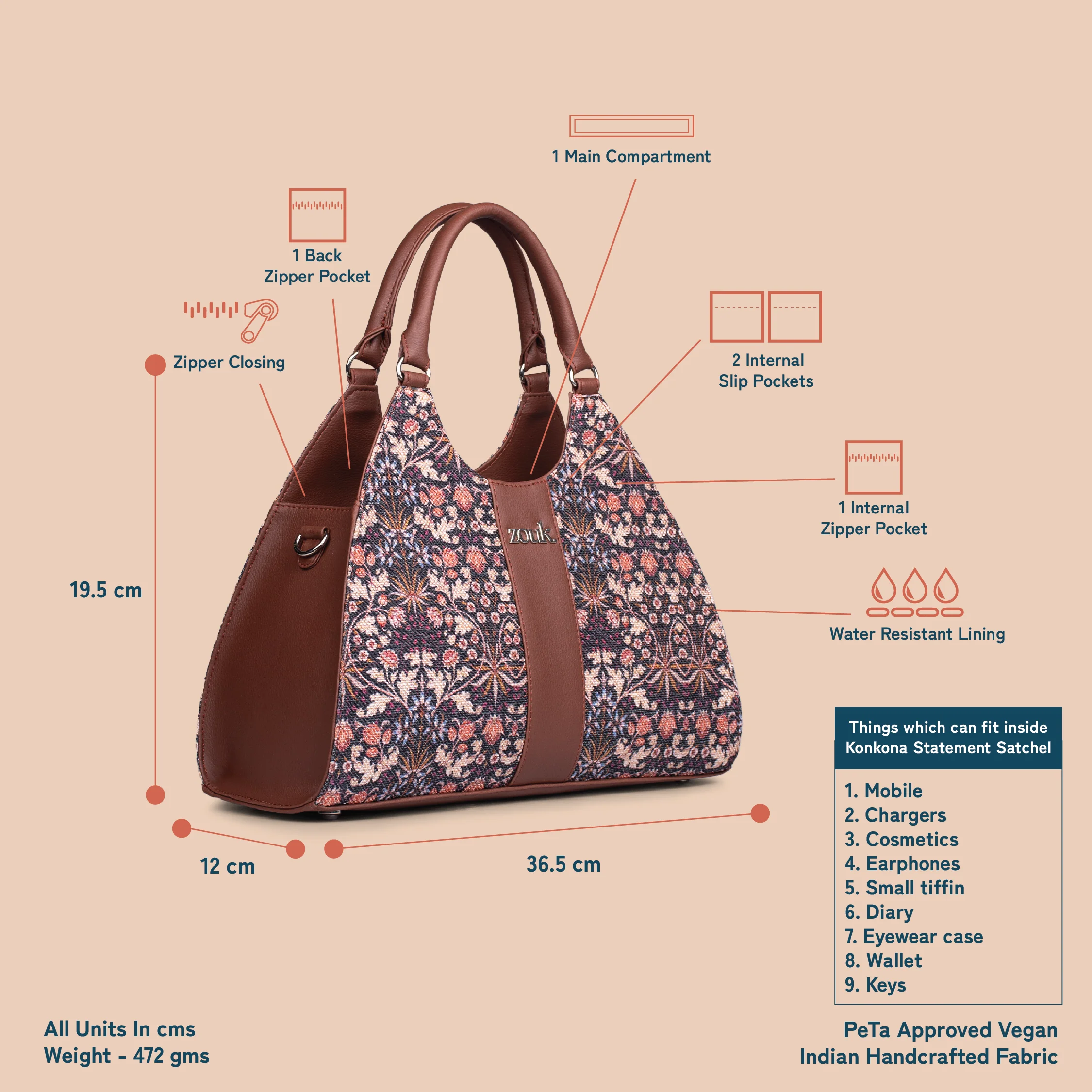 Konkona Statement Satchel Bag - Kashmir Blooms - Image 5