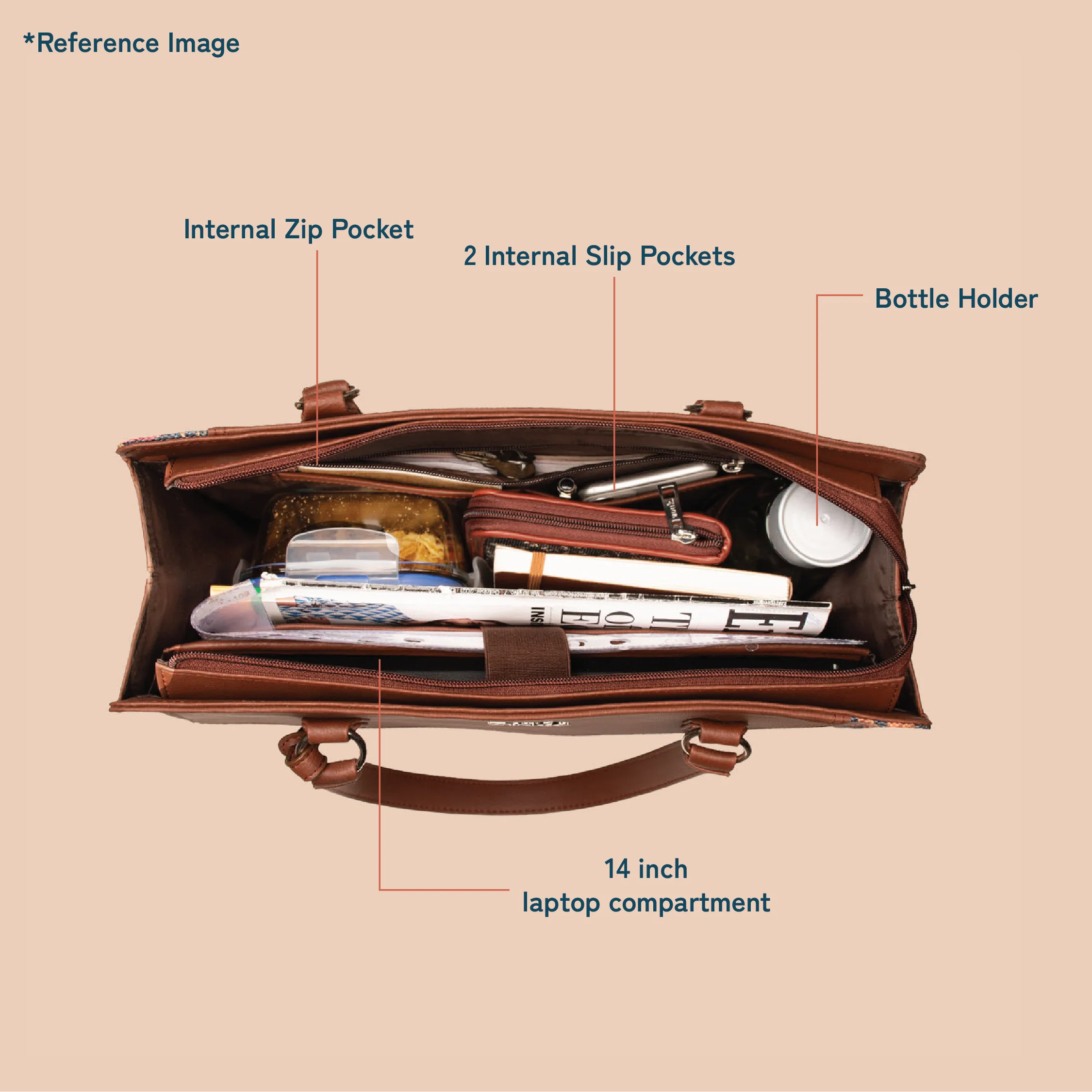 Ikat GreRed Office Essential Bag - Image 7