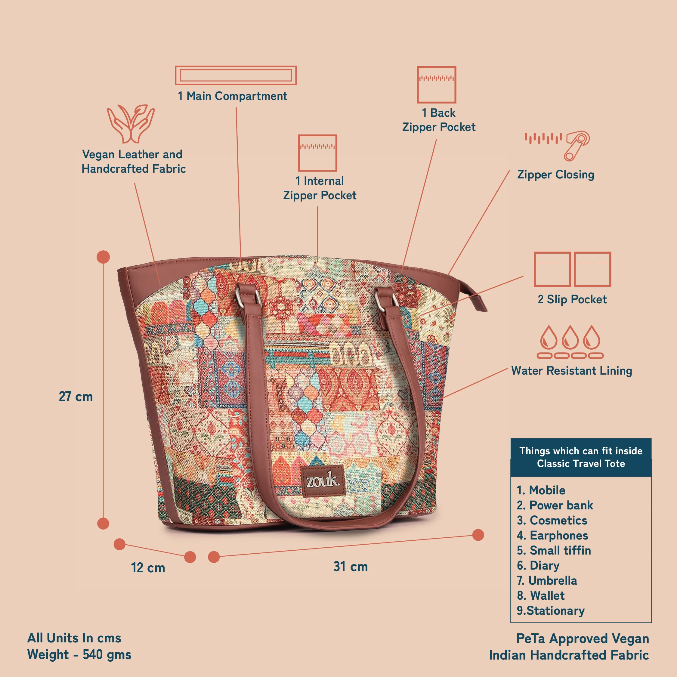 Kutch Gamthi Classic Travel Tote - Image 5
