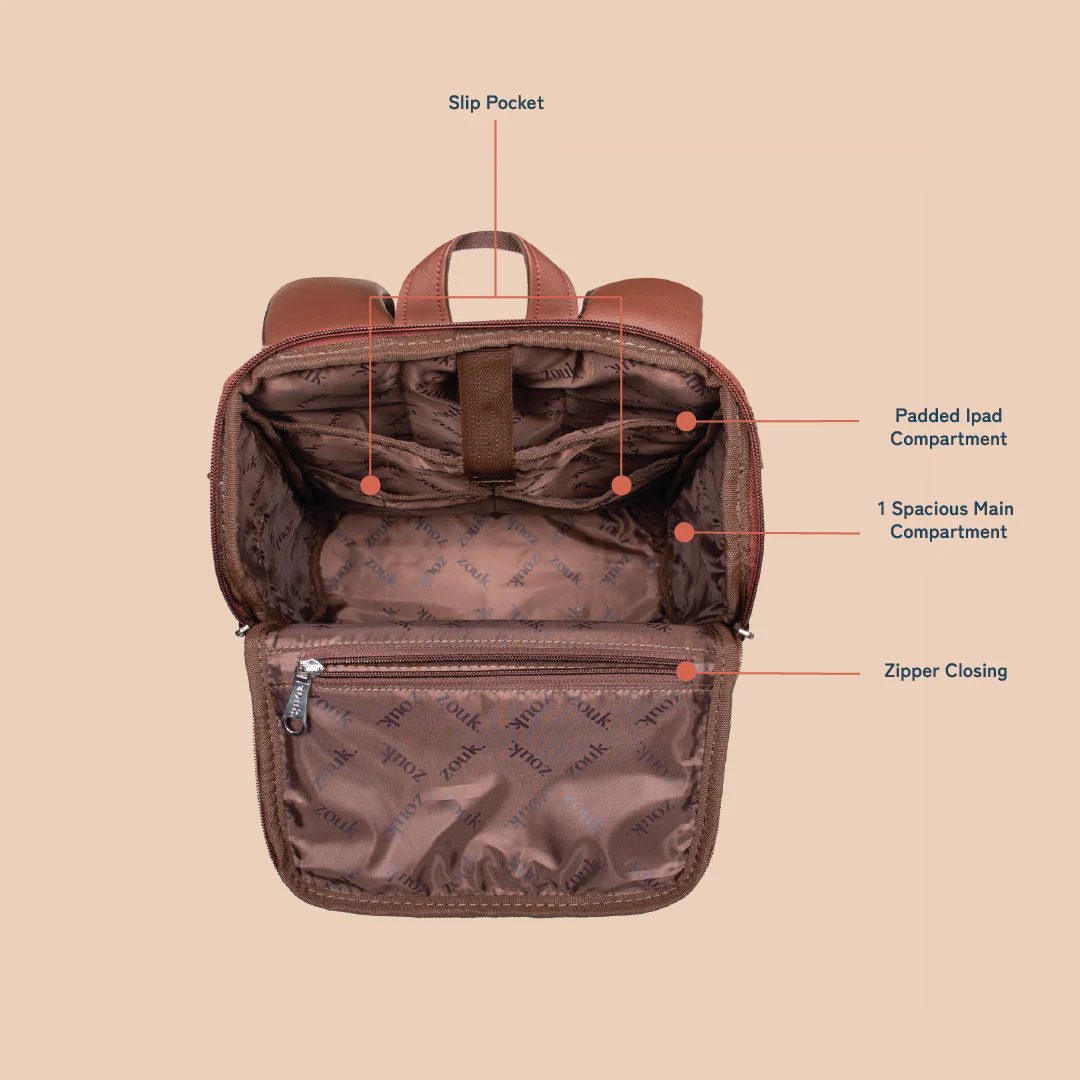 Kutch Gamthi Saira Trolley x Kutch Gamthi Amalia Daypack - Image 9