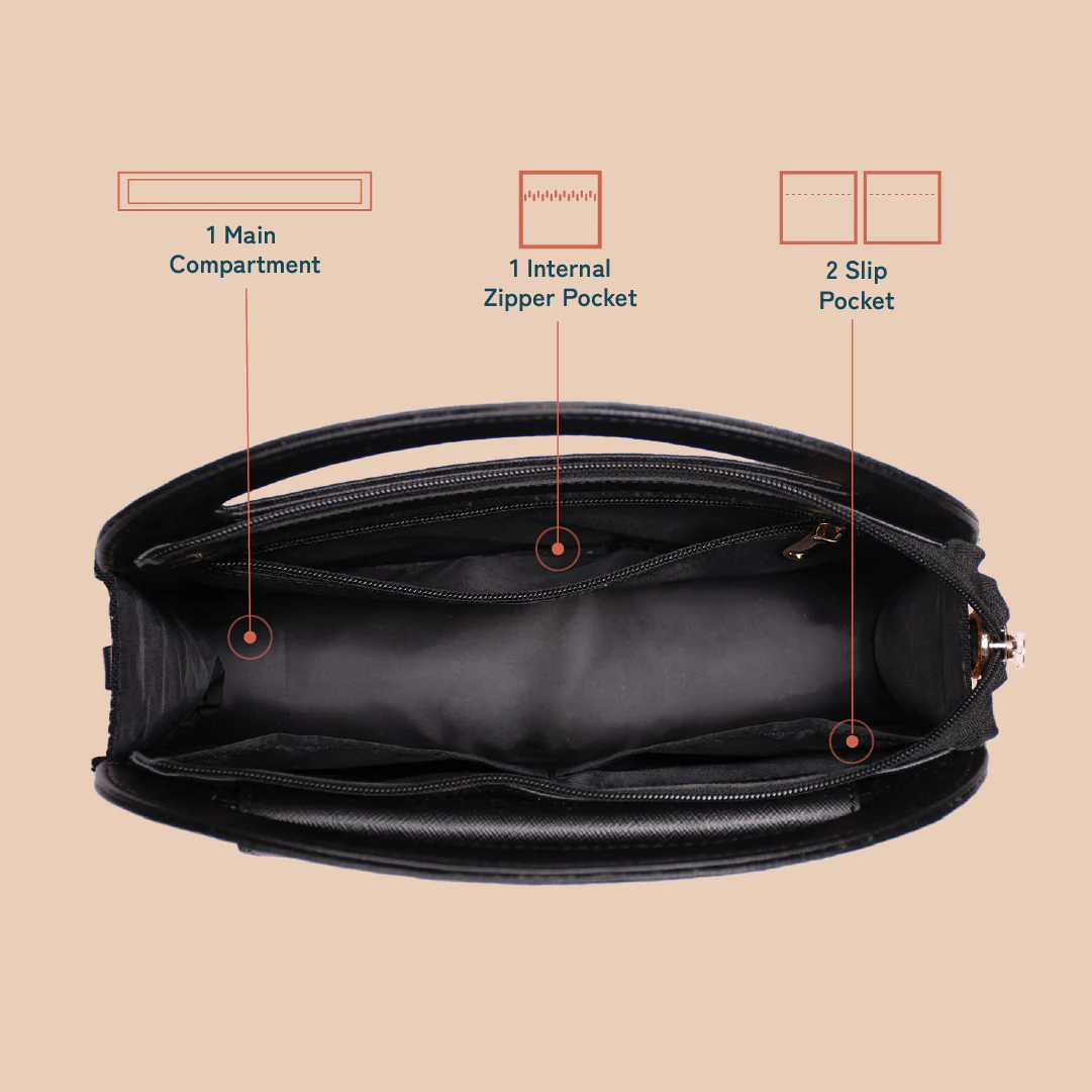 Rhea Kapoor Sling Bag - Malabar Cascades - Image 4