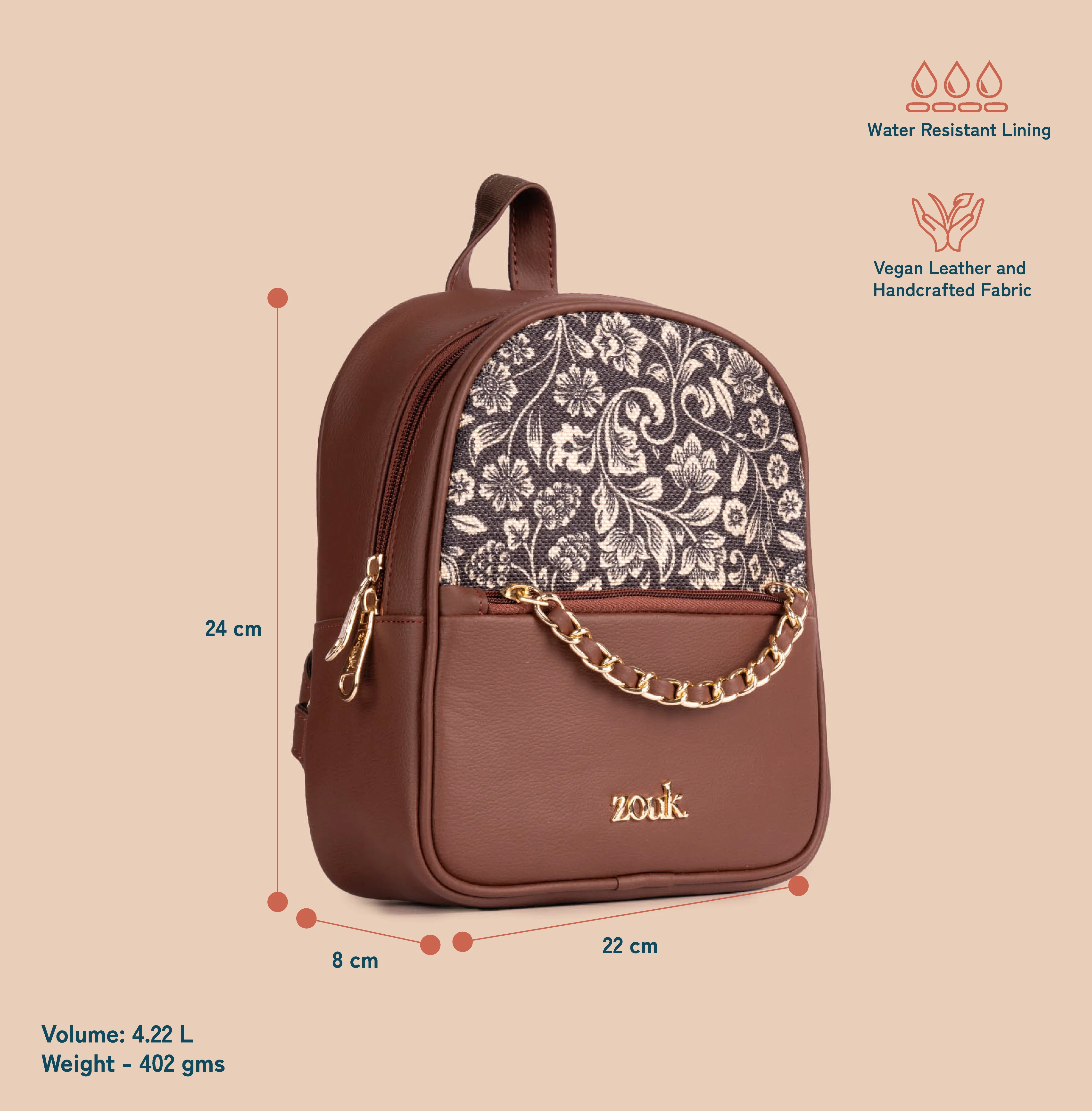 Mayra Mini-Daypack - FloMotif - Image 5