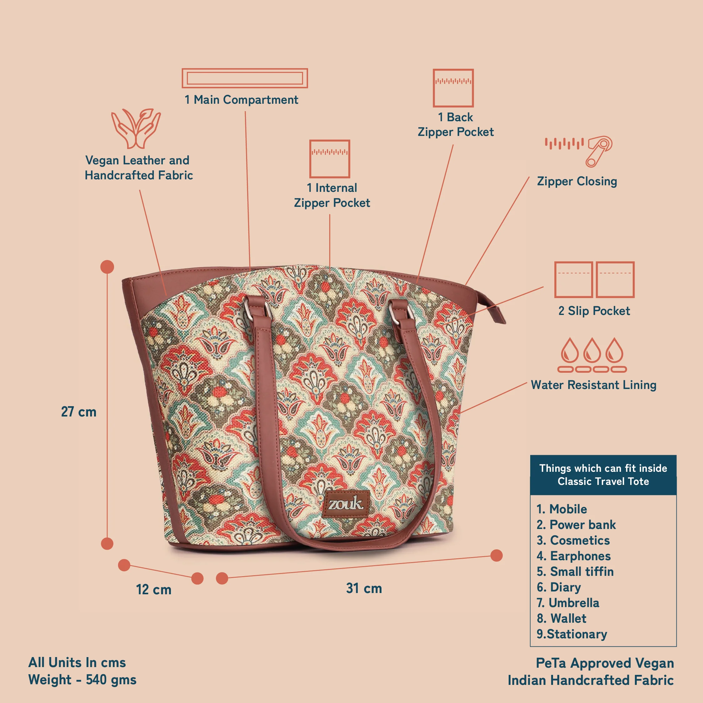 Mughal Art Multicolor Classic Travel Tote - Image 5
