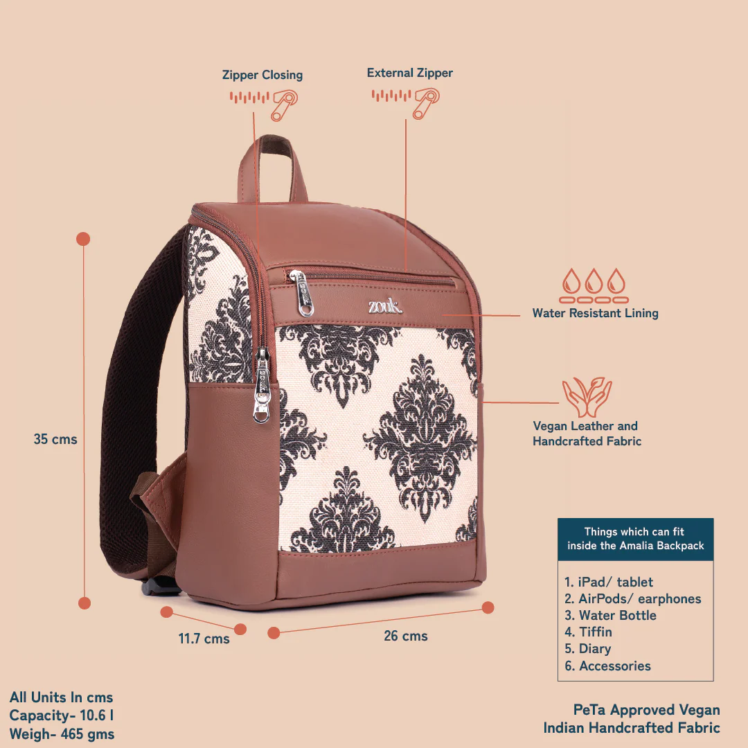 Mughal Motif Amalia Daypack - Image 5