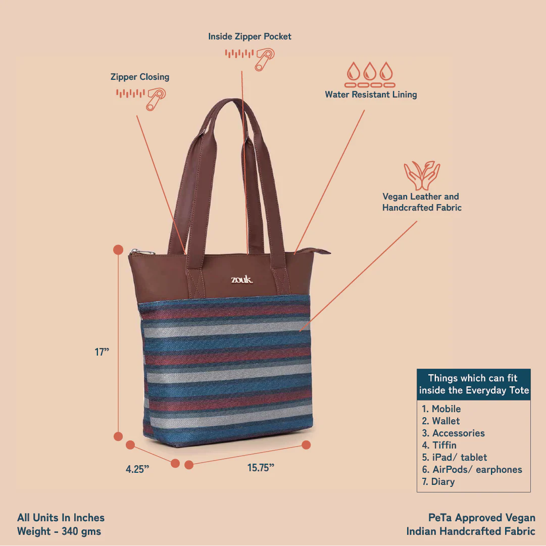 Mysore Mosaic Everyday Tote Bag - Image 4