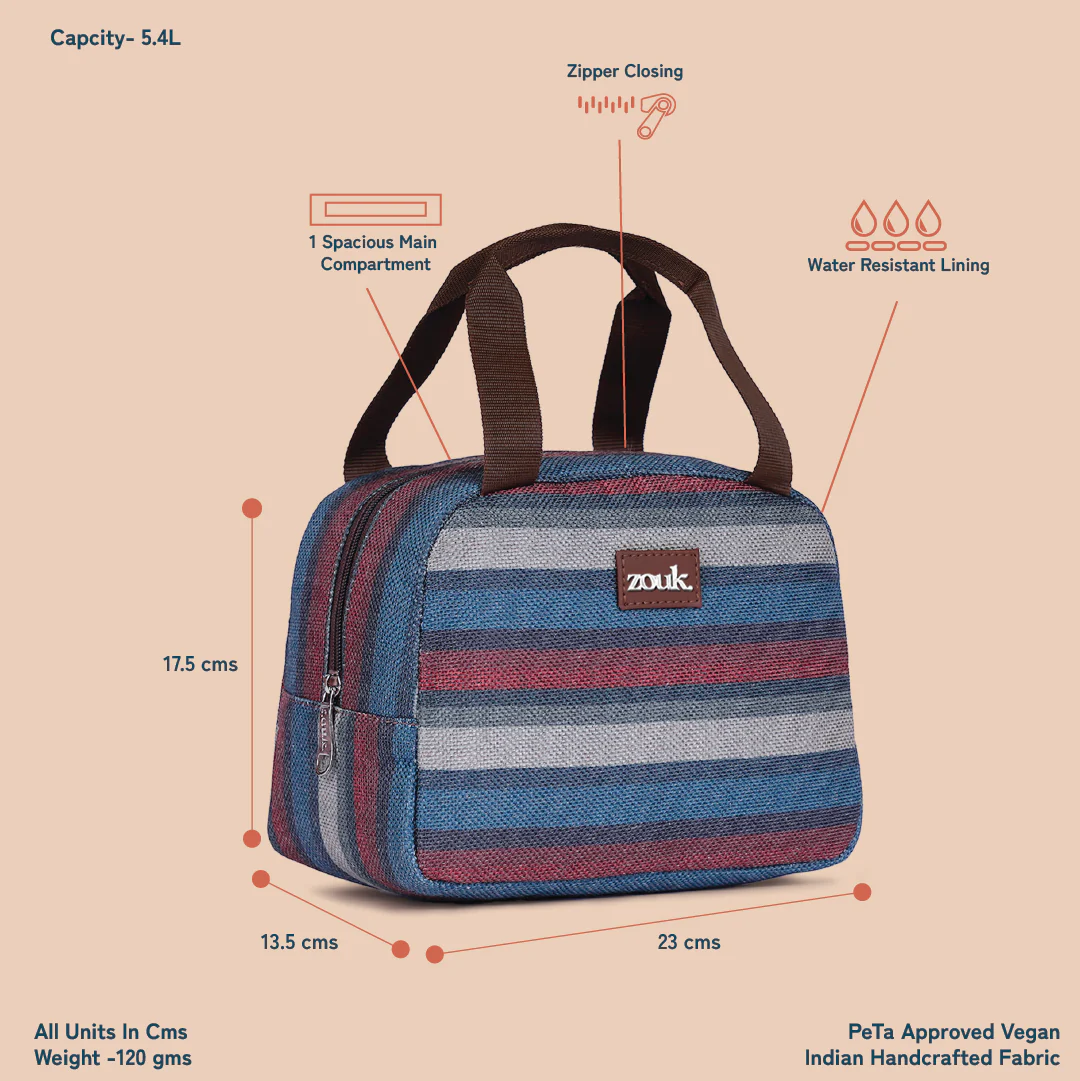 Mysore Mosaic Lunch Bag - Image 4