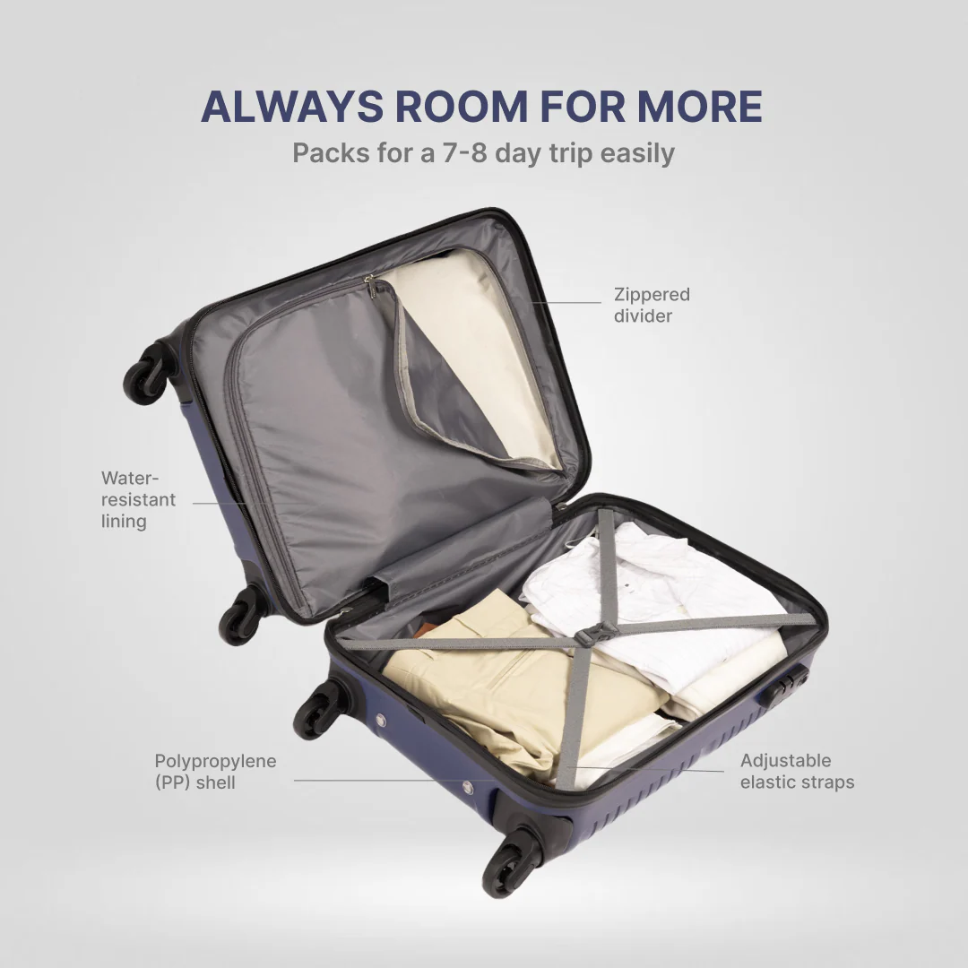 Navy Zoya Trolley Bag Combo Set of 3 (Cabin & Medium & Large) - Image 8